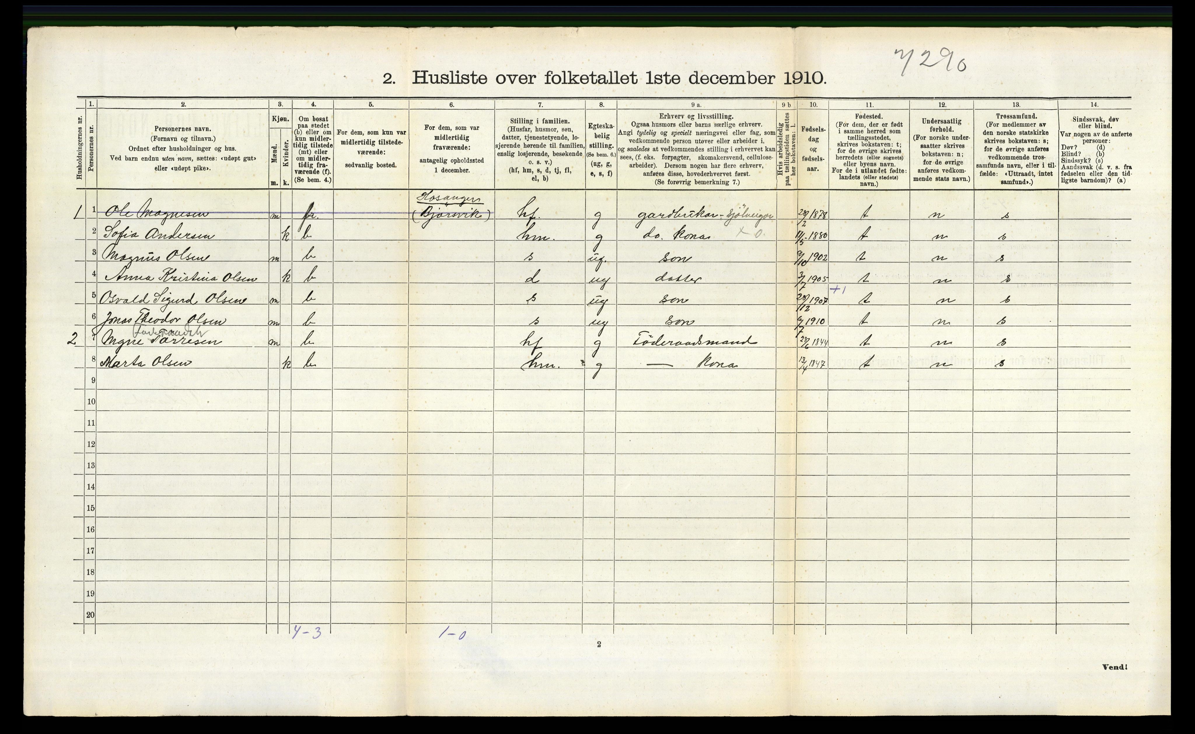 RA, 1910 census for Lindås, 1910, p. 1317