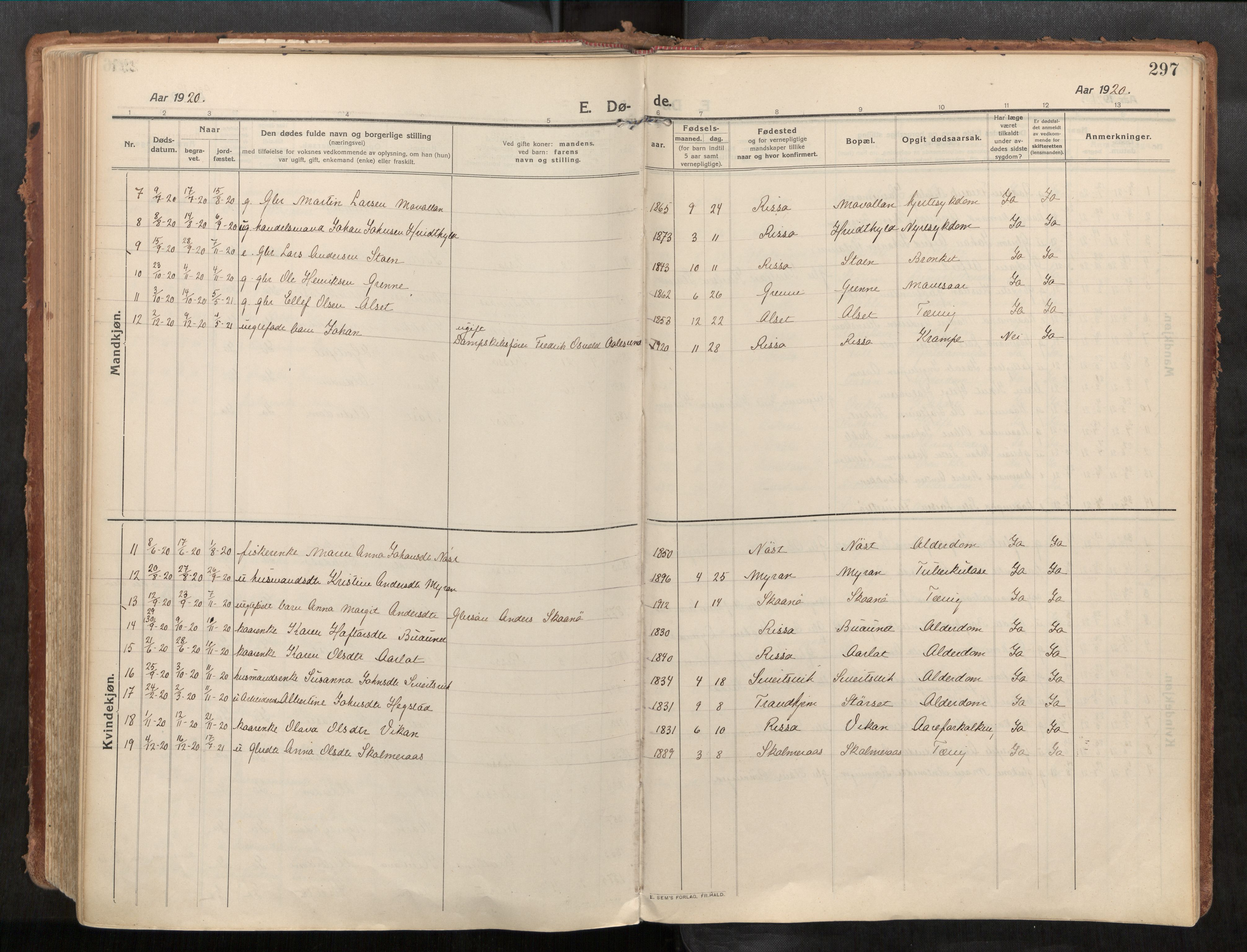 Stadsbygd sokneprestkontor, SAT/A-1117/1/I/I1/I1a/L0001: Parish register (official) no. 1, 1911-1929, p. 297