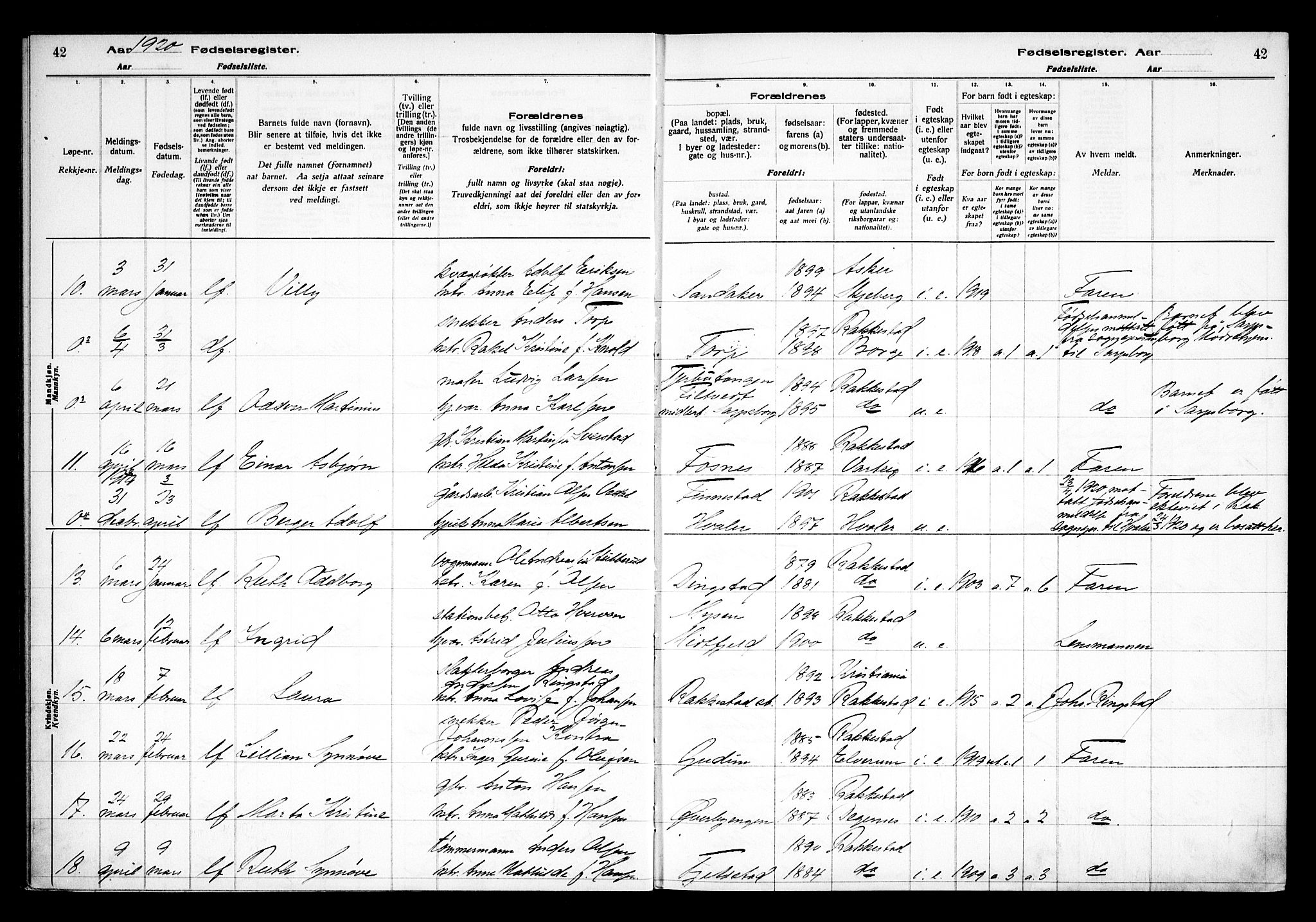 Rakkestad prestekontor Kirkebøker, AV/SAO-A-2008/J/Ja/L0001: Birth register no. I 1, 1916-1936, p. 42