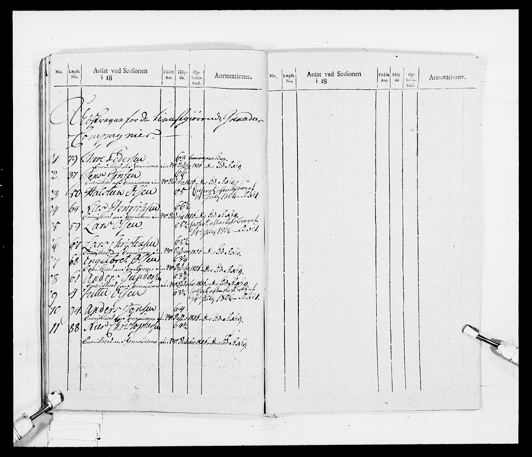 Generalitets- og kommissariatskollegiet, Det kongelige norske kommissariatskollegium, AV/RA-EA-5420/E/Eh/L0047: 2. Akershusiske nasjonale infanteriregiment, 1791-1810, p. 399