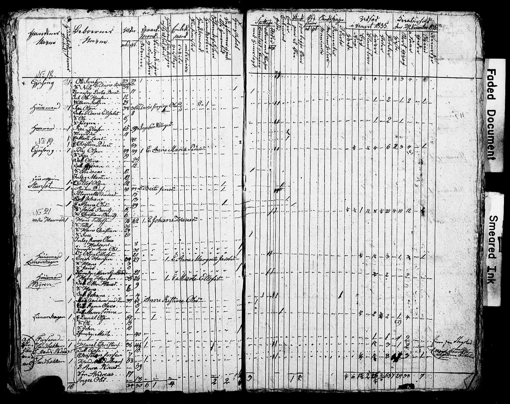 SAO, Census 1835 for Asker, 1835, p. 29