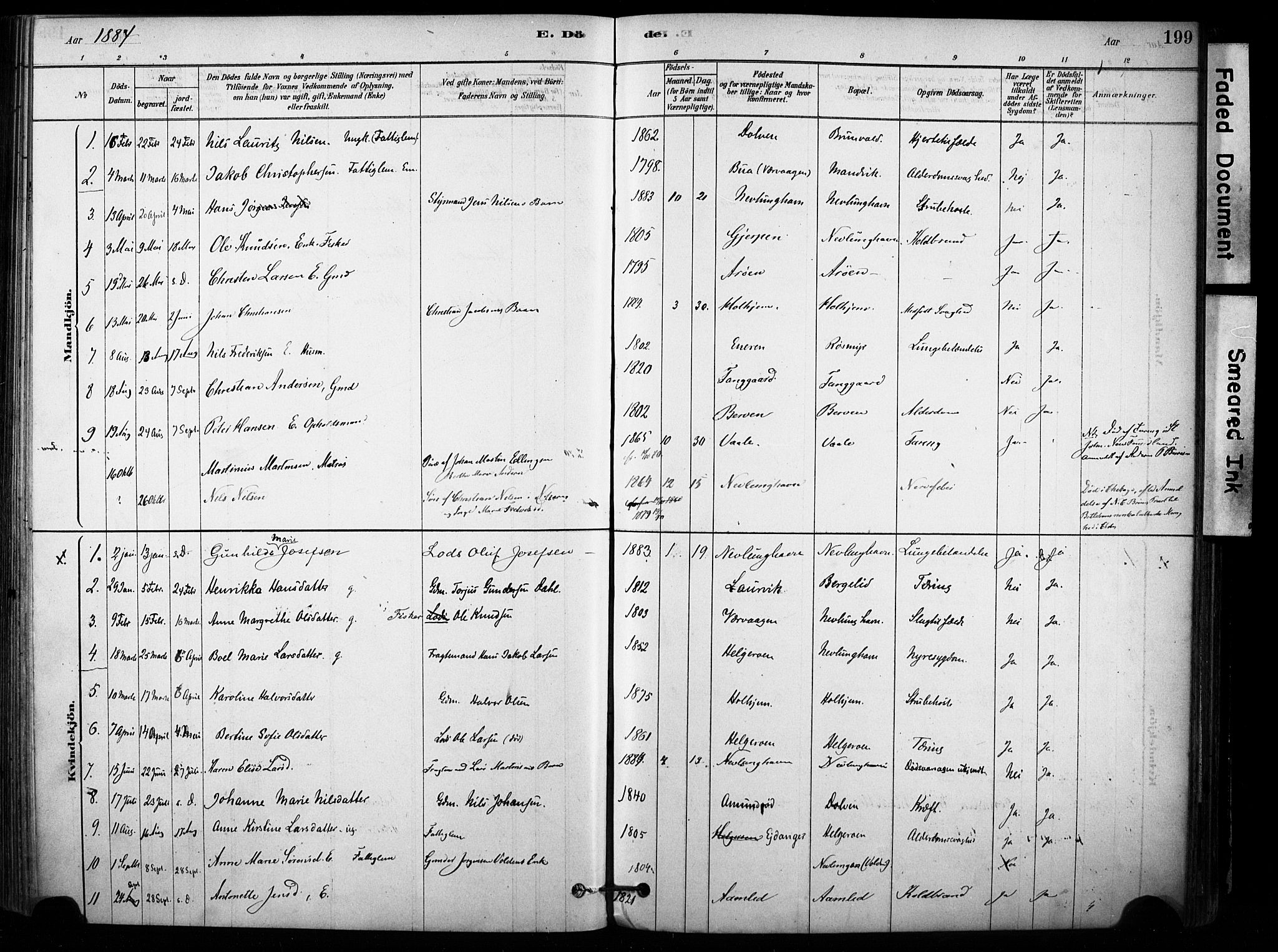 Brunlanes kirkebøker, AV/SAKO-A-342/F/Fb/L0001: Parish register (official) no. II 1, 1878-1899, p. 199