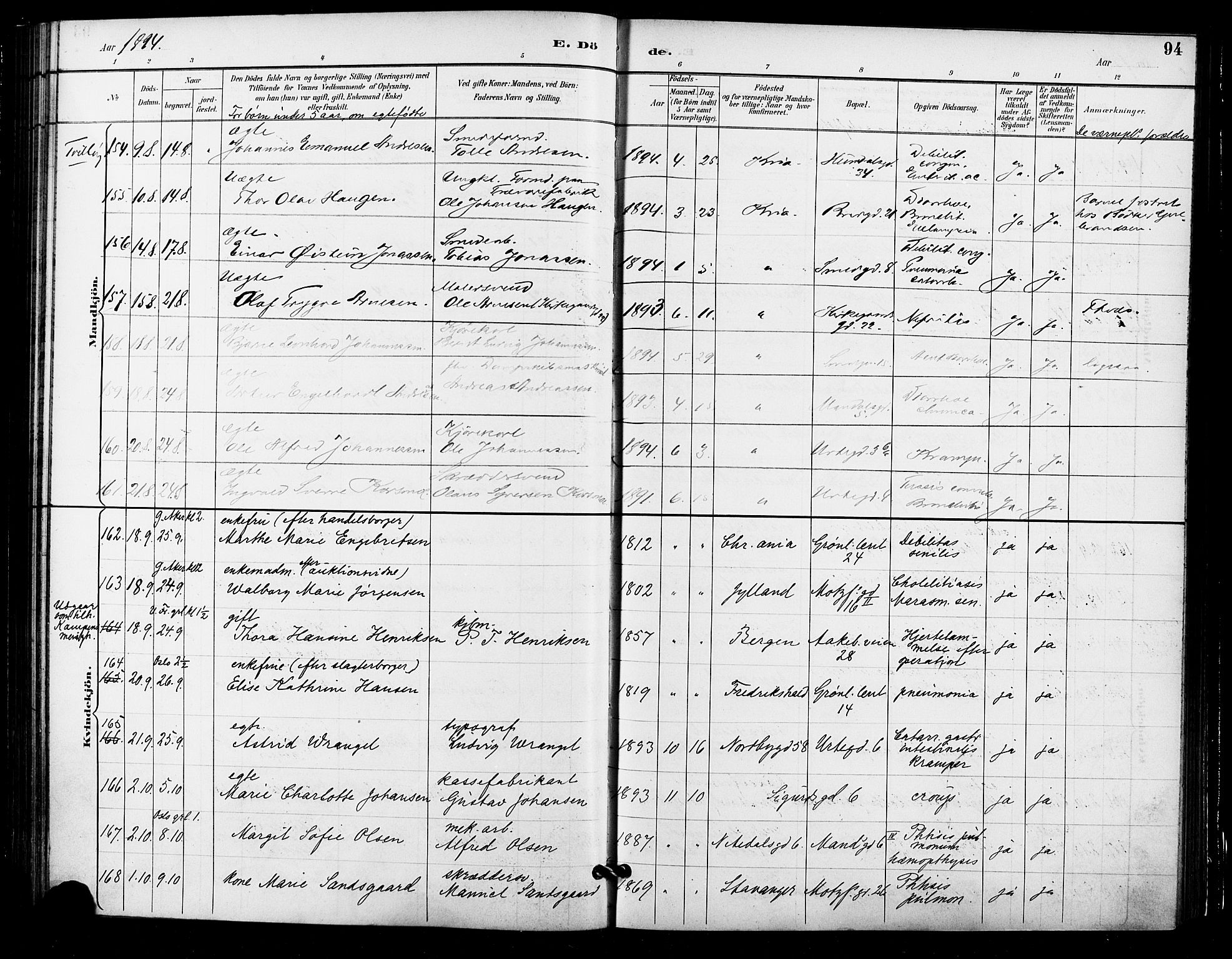 Grønland prestekontor Kirkebøker, AV/SAO-A-10848/F/Fa/L0010: Parish register (official) no. 10, 1891-1898, p. 94