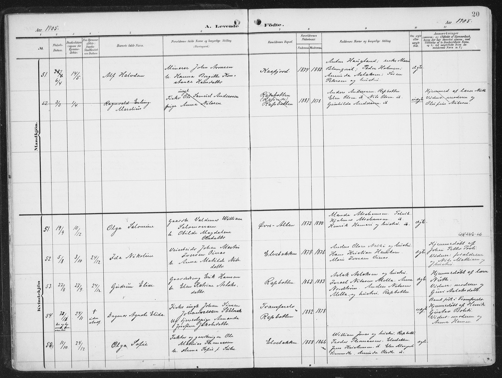 Alta sokneprestkontor, AV/SATØ-S-1338/H/Ha/L0005.kirke: Parish register (official) no. 5, 1904-1918, p. 20