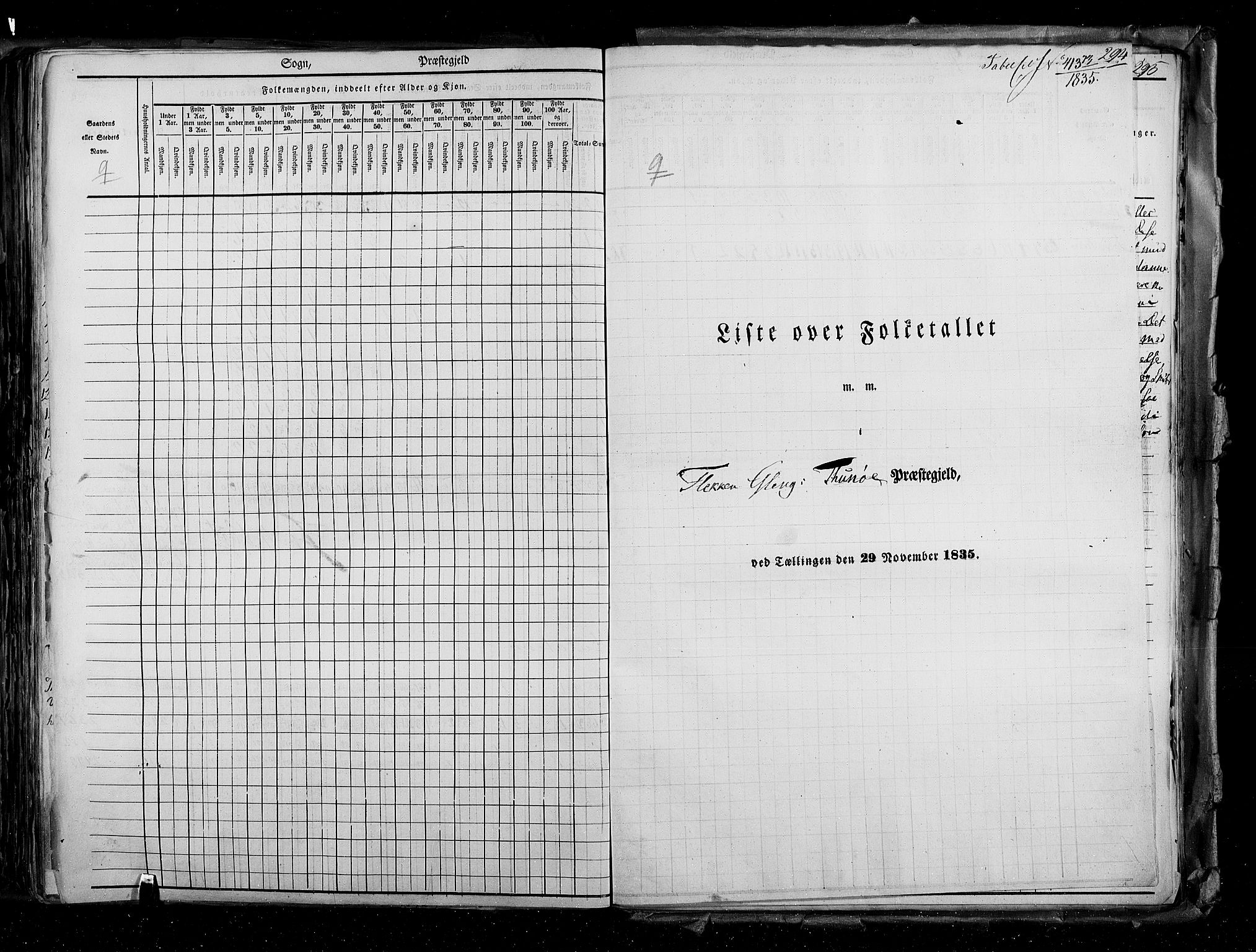 RA, Census 1835, vol. 2: Akershus amt og Smålenenes amt, 1835, p. 294