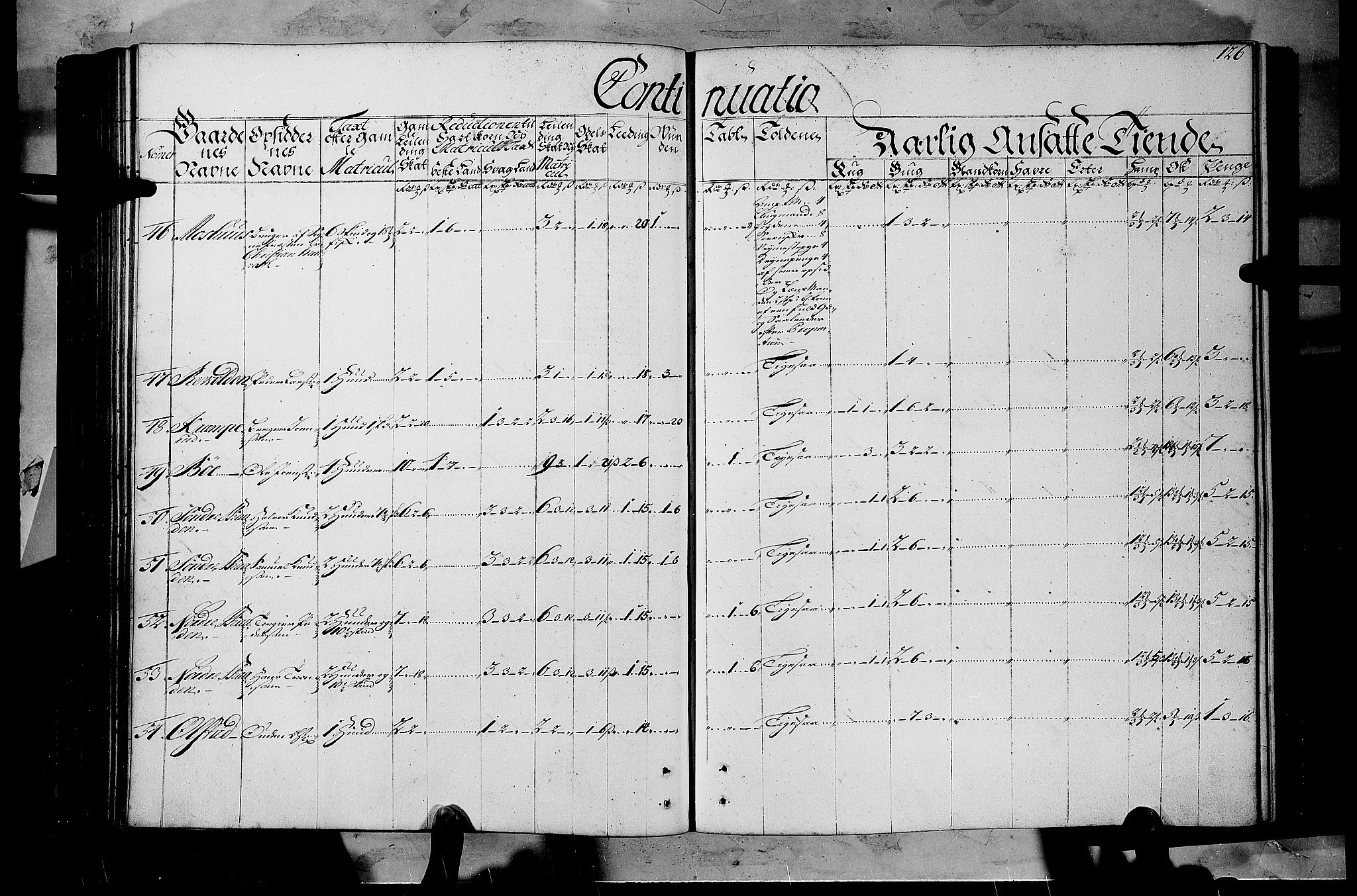 Rentekammeret inntil 1814, Realistisk ordnet avdeling, AV/RA-EA-4070/N/Nb/Nbf/L0108: Gudbrandsdalen matrikkelprotokoll, 1723, p. 125b-126a