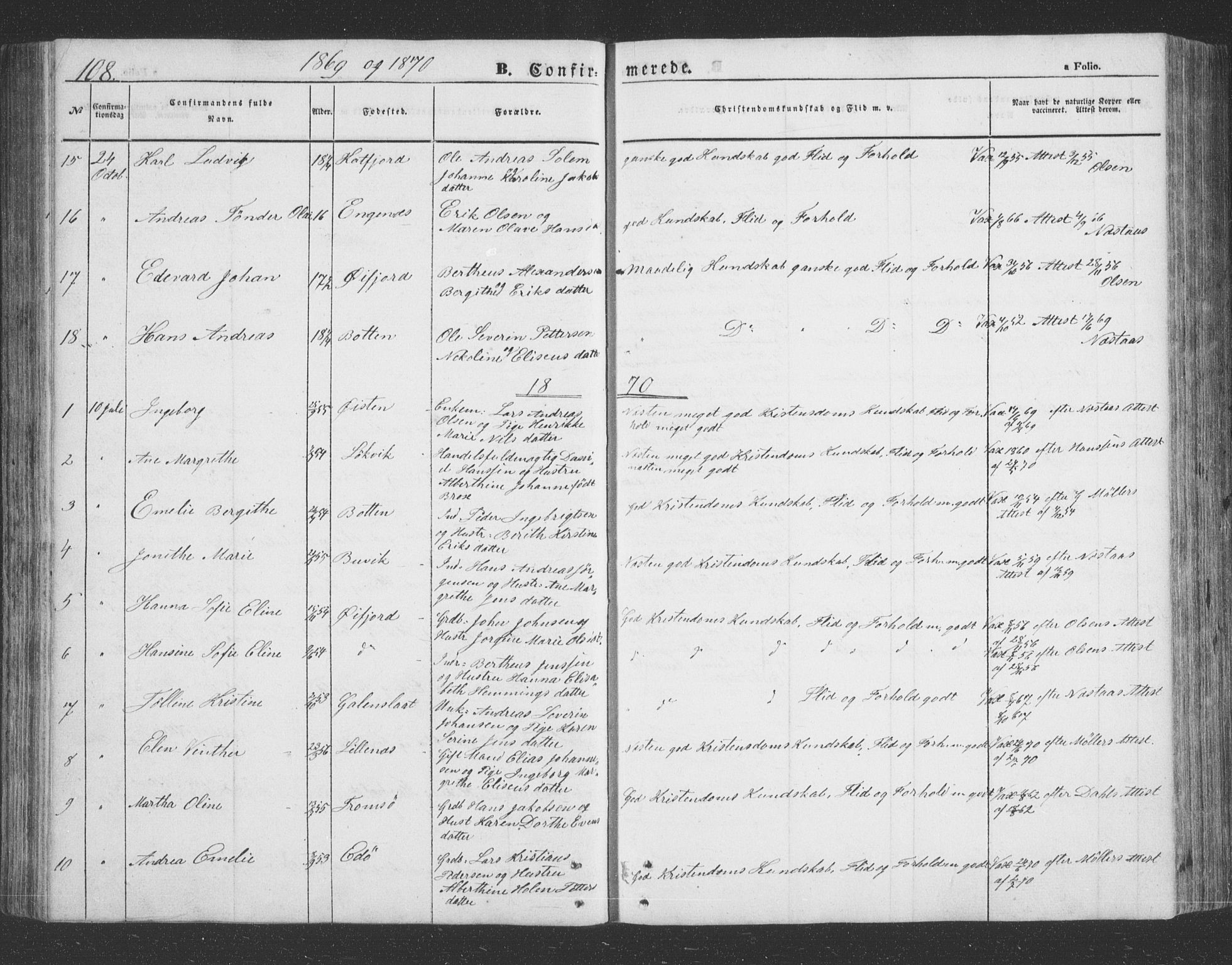 Lenvik sokneprestembete, SATØ/S-1310/H/Ha/Hab/L0020klokker: Parish register (copy) no. 20, 1855-1883, p. 108