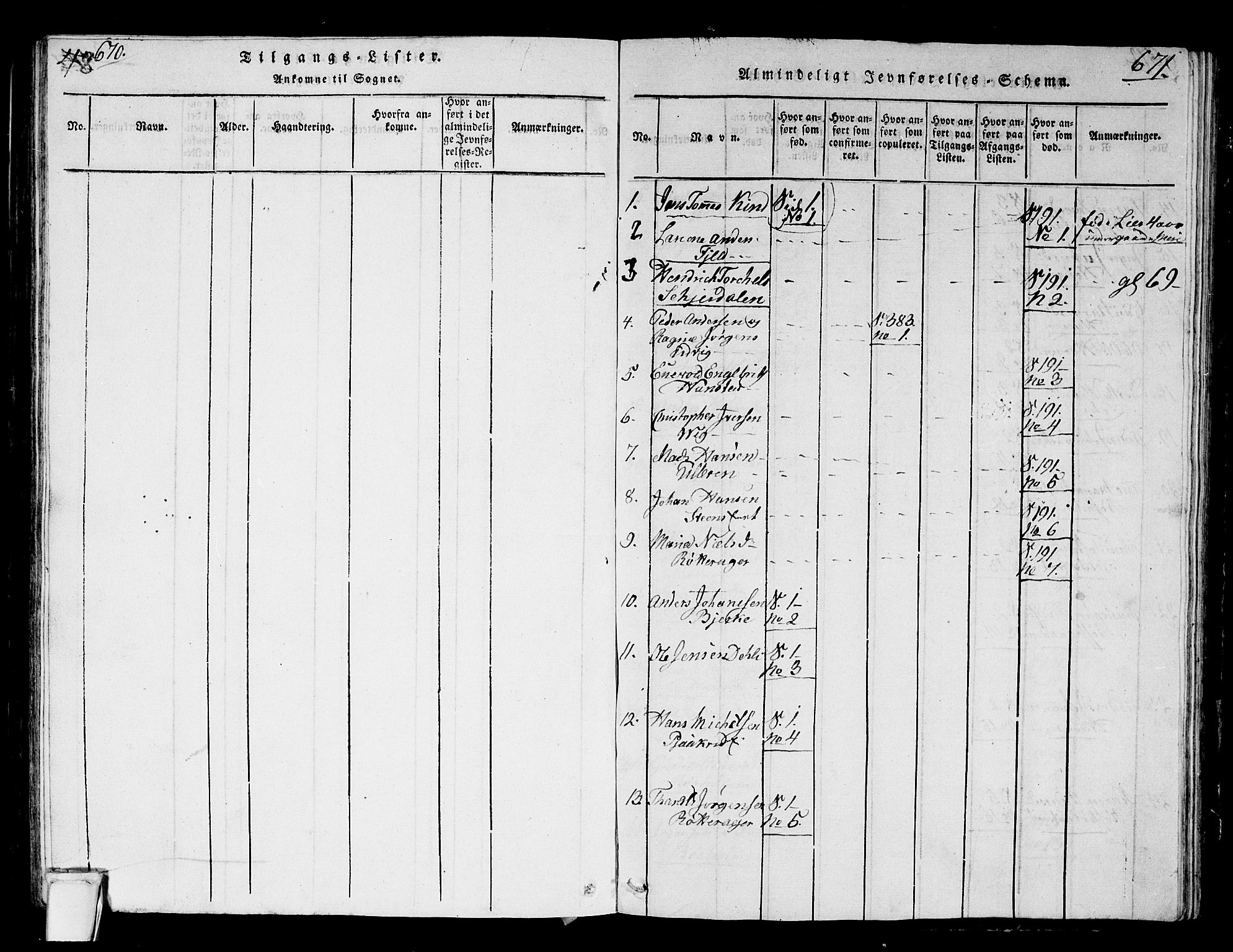 Hole kirkebøker, AV/SAKO-A-228/G/Ga/L0001: Parish register (copy) no. I 1, 1814-1842, p. 670-671