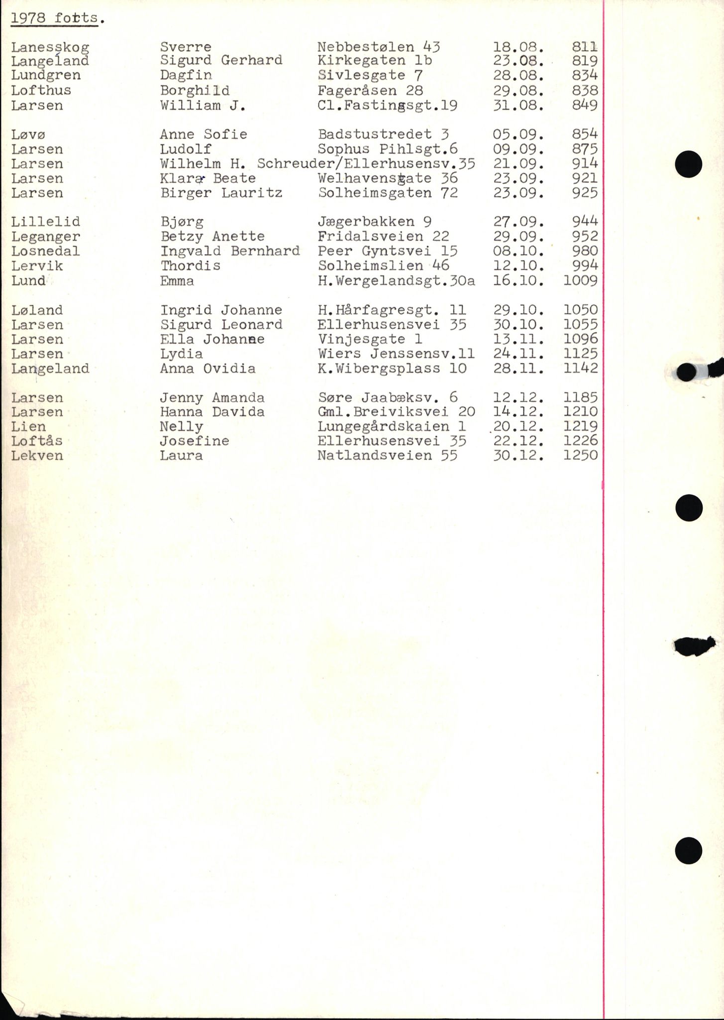 Byfogd og Byskriver i Bergen, AV/SAB-A-3401/06/06Nb/L0018: Register til dødsfalljournaler, 1978, p. 17