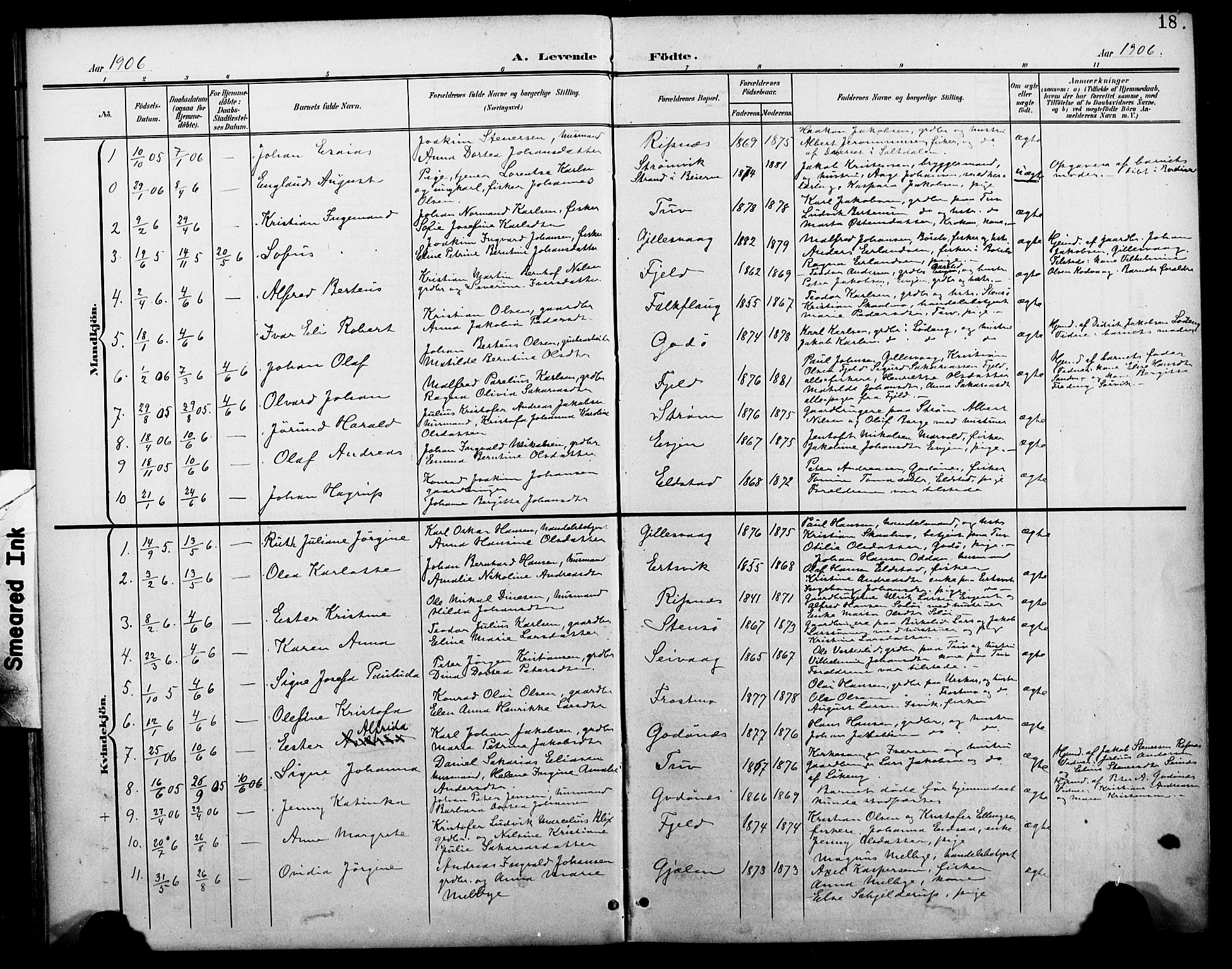 Ministerialprotokoller, klokkerbøker og fødselsregistre - Nordland, SAT/A-1459/804/L0088: Parish register (copy) no. 804C01, 1901-1917, p. 18