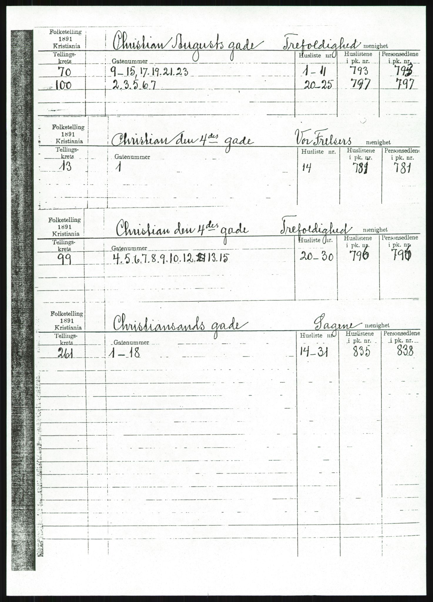 RA, 1891 census for 0301 Kristiania, 1891, p. 17