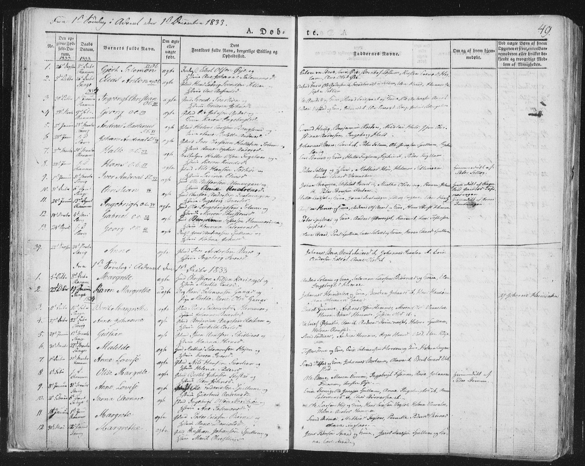 Ministerialprotokoller, klokkerbøker og fødselsregistre - Nord-Trøndelag, SAT/A-1458/764/L0551: Parish register (official) no. 764A07a, 1824-1864, p. 49
