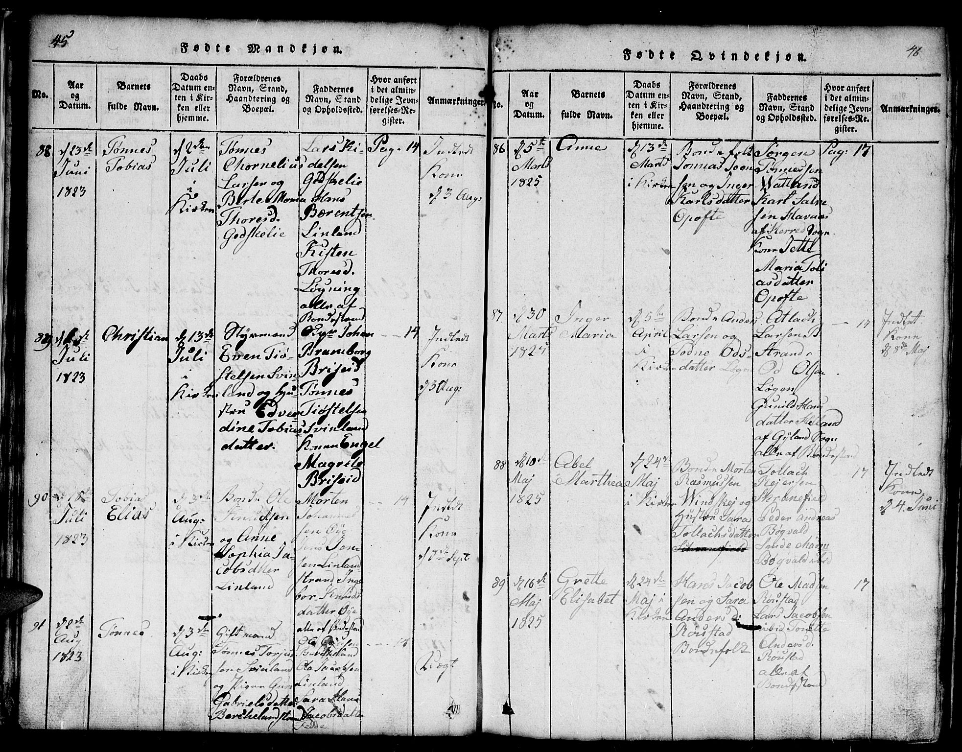 Kvinesdal sokneprestkontor, SAK/1111-0026/F/Fb/Fba/L0001: Parish register (copy) no. B 1, 1815-1839, p. 45-46