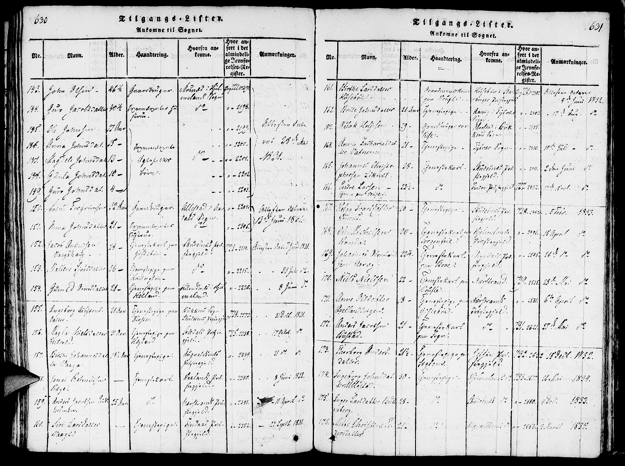 Rennesøy sokneprestkontor, SAST/A -101827/H/Ha/Haa/L0004: Parish register (official) no. A 4, 1816-1837, p. 630-631