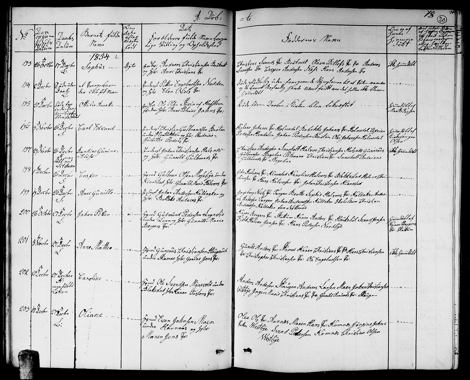 Høland prestekontor Kirkebøker, AV/SAO-A-10346a/G/Ga/L0004: Parish register (copy) no. I 4, 1854-1862, p. 20