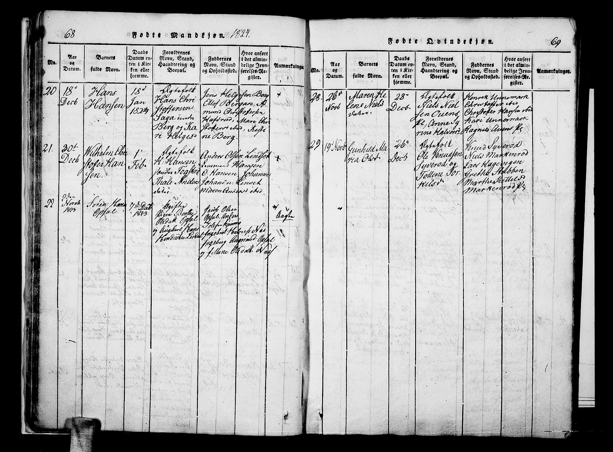 Hof kirkebøker, AV/SAKO-A-64/F/Fa/L0004: Parish register (official) no. I 4, 1814-1843, p. 68-69