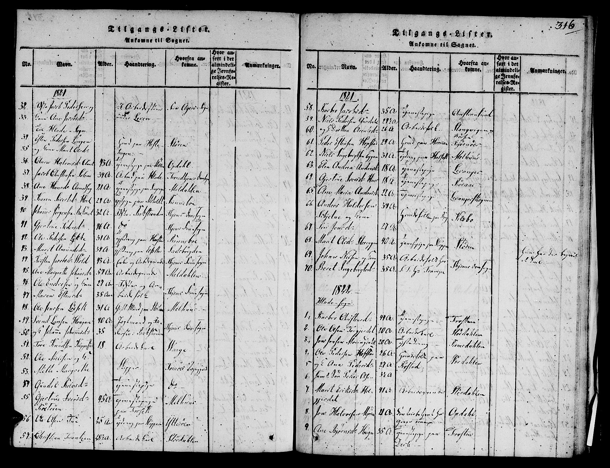 Ministerialprotokoller, klokkerbøker og fødselsregistre - Sør-Trøndelag, AV/SAT-A-1456/606/L0283: Parish register (official) no. 606A03 /1, 1818-1823, p. 316