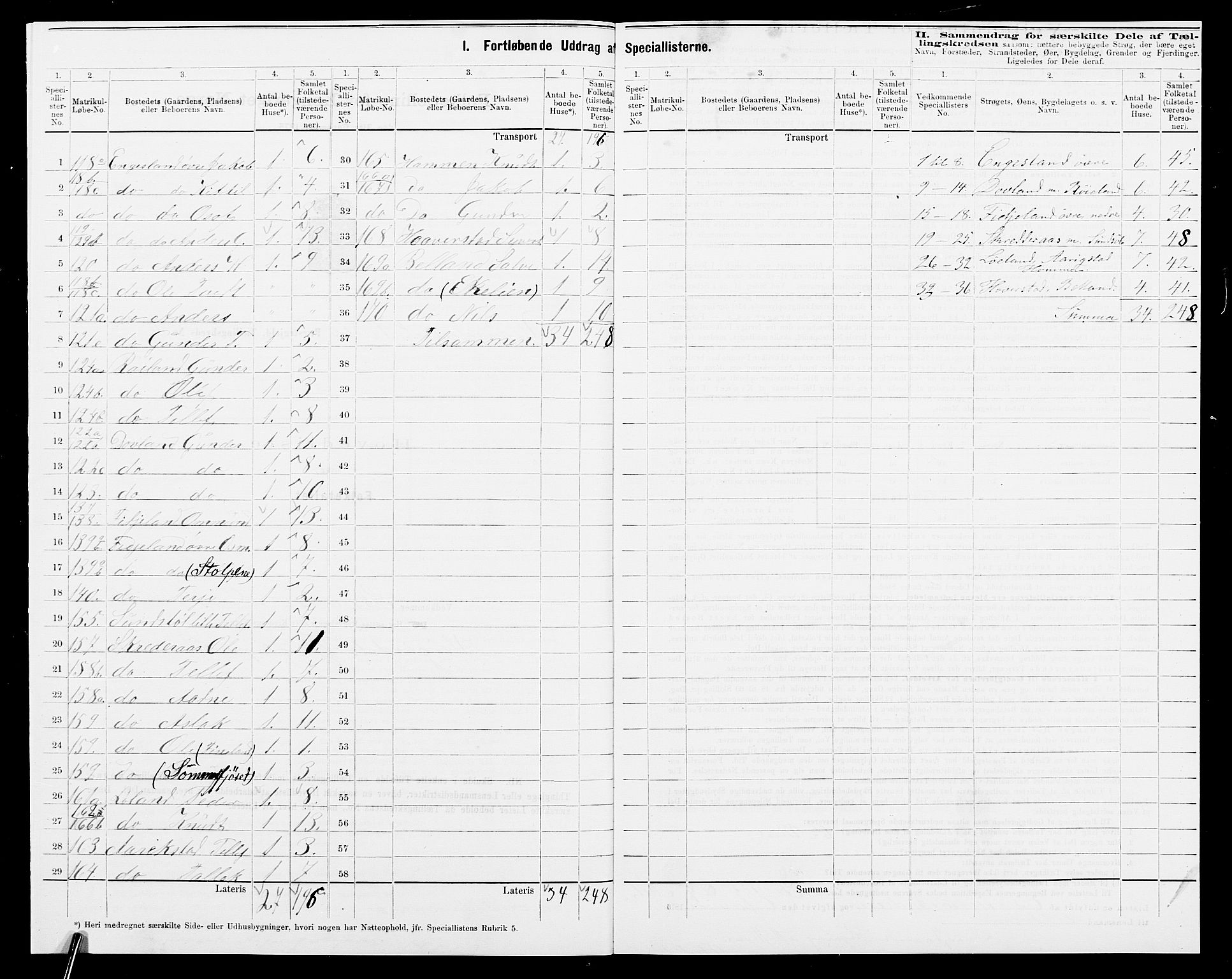 SAK, 1875 census for 0933P Herefoss, 1875, p. 206