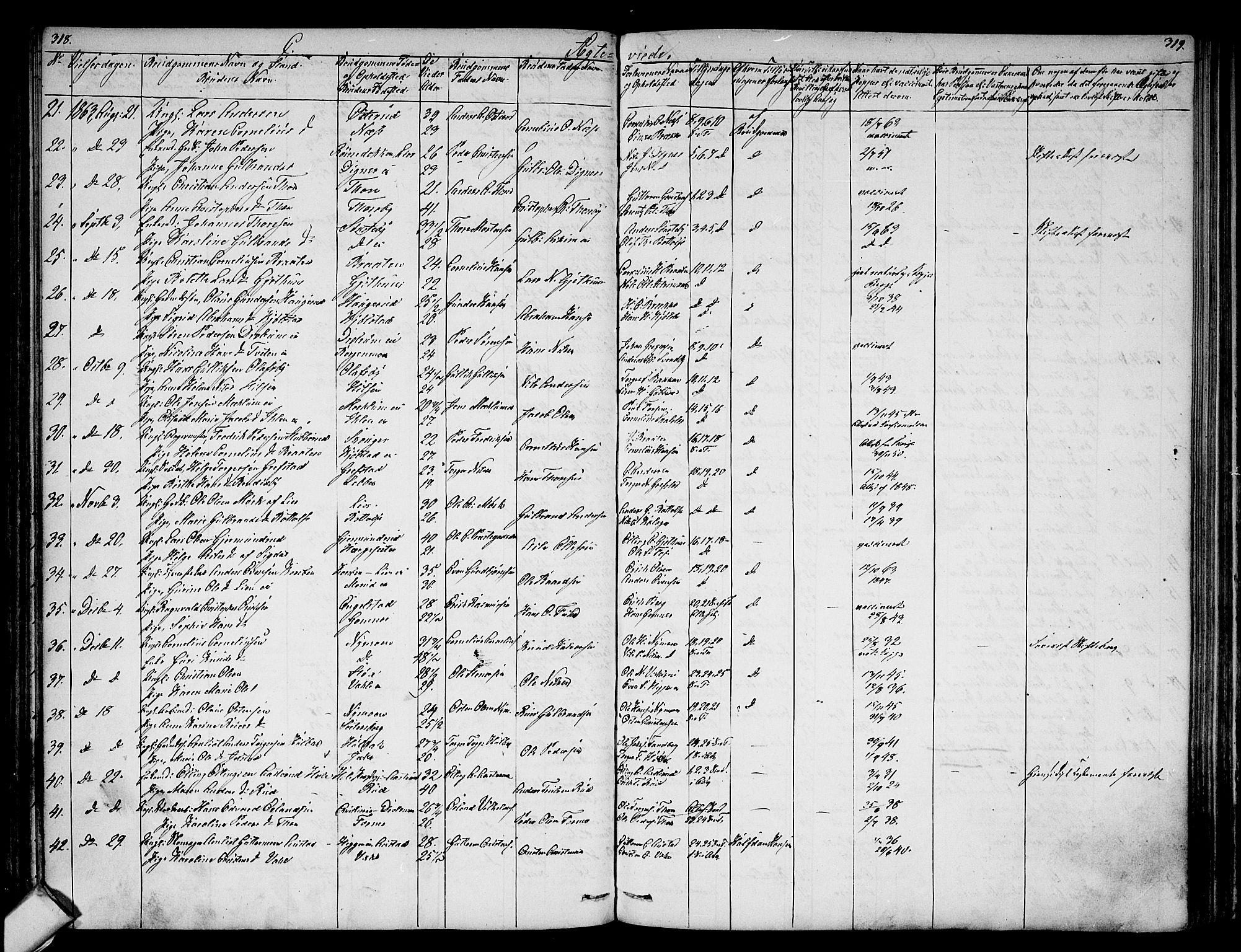 Modum kirkebøker, AV/SAKO-A-234/G/Ga/L0006: Parish register (copy) no. I 6, 1854-1868, p. 318-319