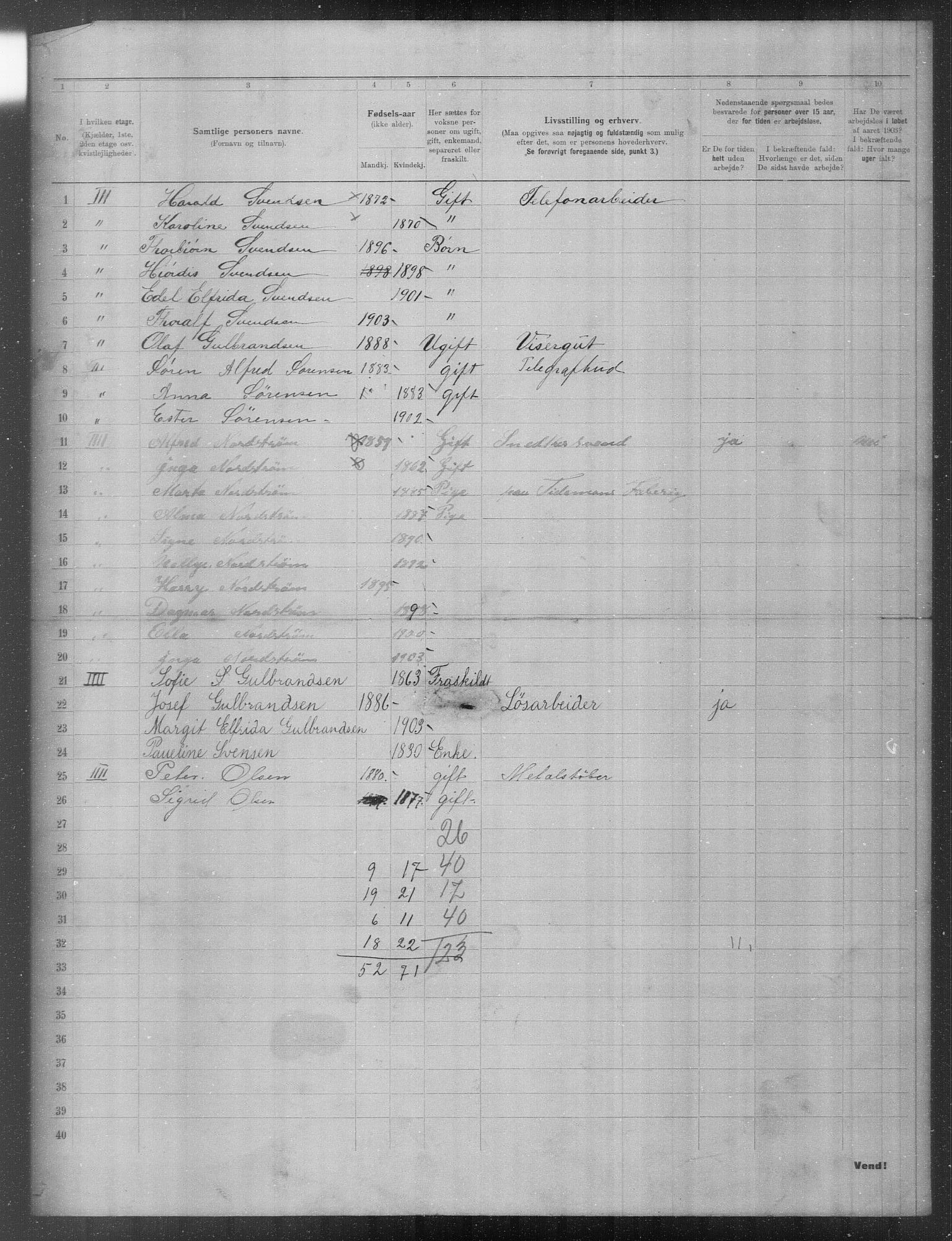 OBA, Municipal Census 1903 for Kristiania, 1903, p. 17368