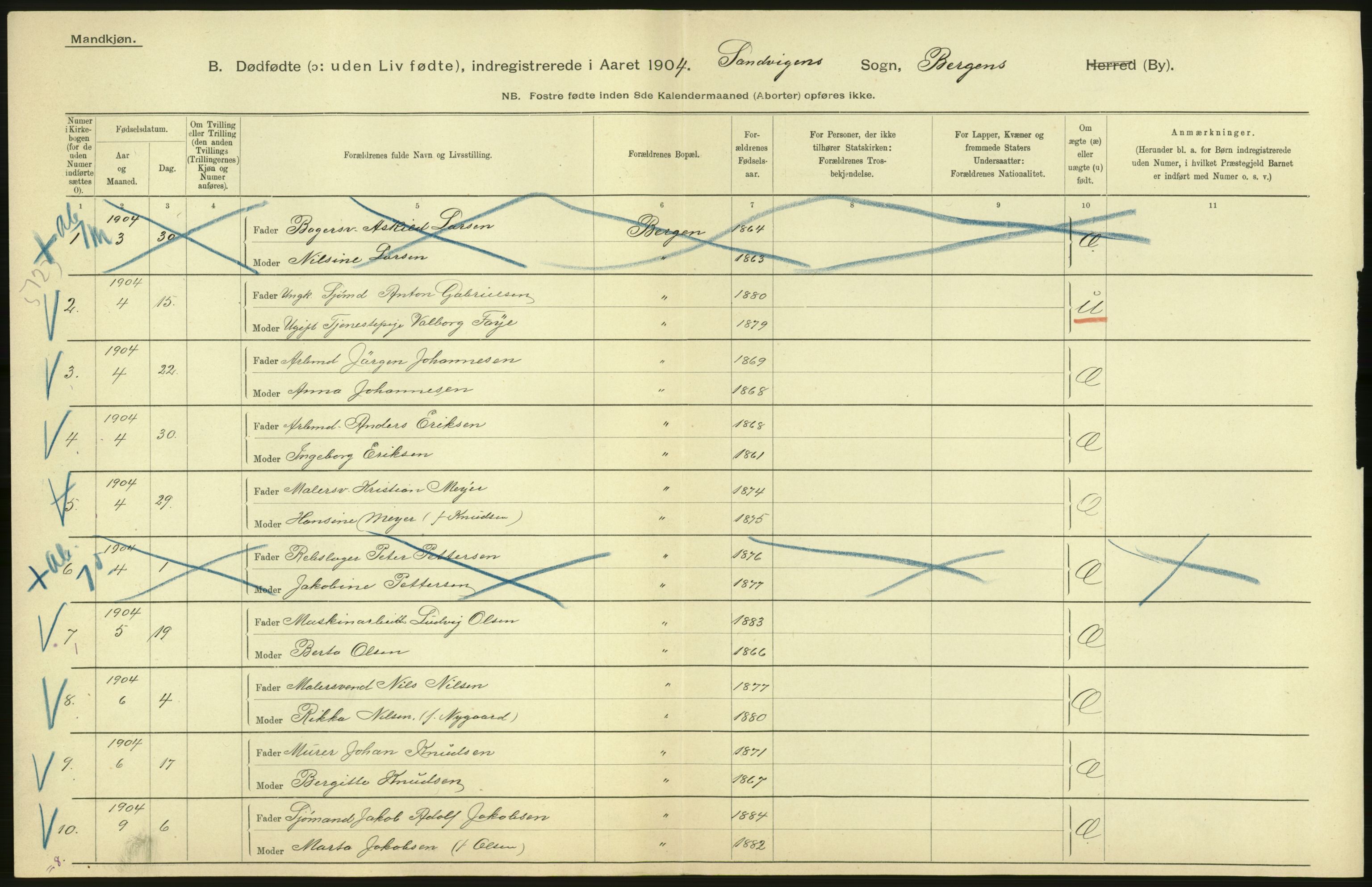 Statistisk sentralbyrå, Sosiodemografiske emner, Befolkning, AV/RA-S-2228/D/Df/Dfa/Dfab/L0027: Smålenes amt - Finnmarkens amt: Dødfødte. Byer, 1904, p. 6