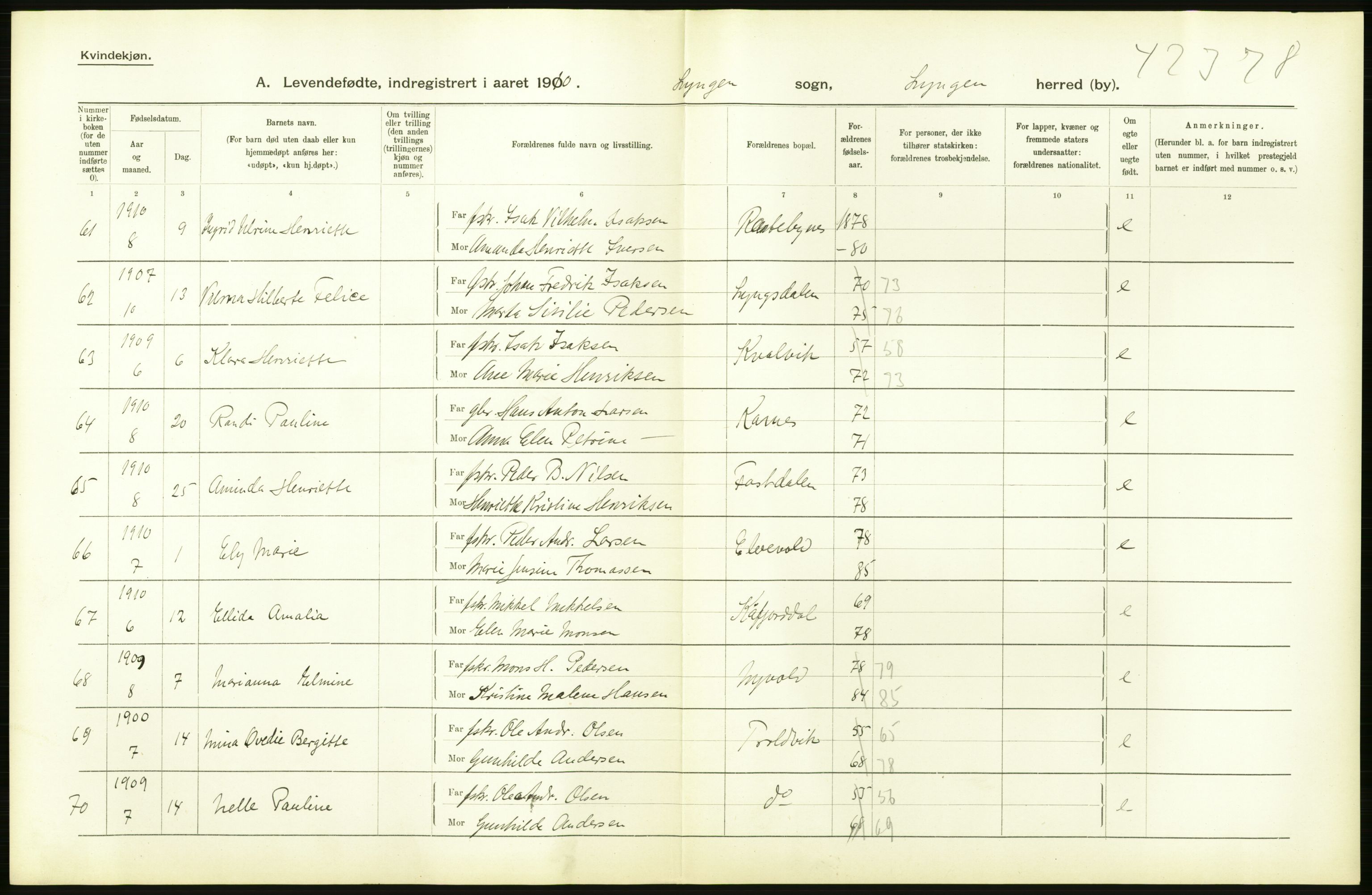 Statistisk sentralbyrå, Sosiodemografiske emner, Befolkning, AV/RA-S-2228/D/Df/Dfa/Dfah/L0043: Tromsø amt: Levendefødte menn og kvinner. Bygder og byer., 1910, p. 8