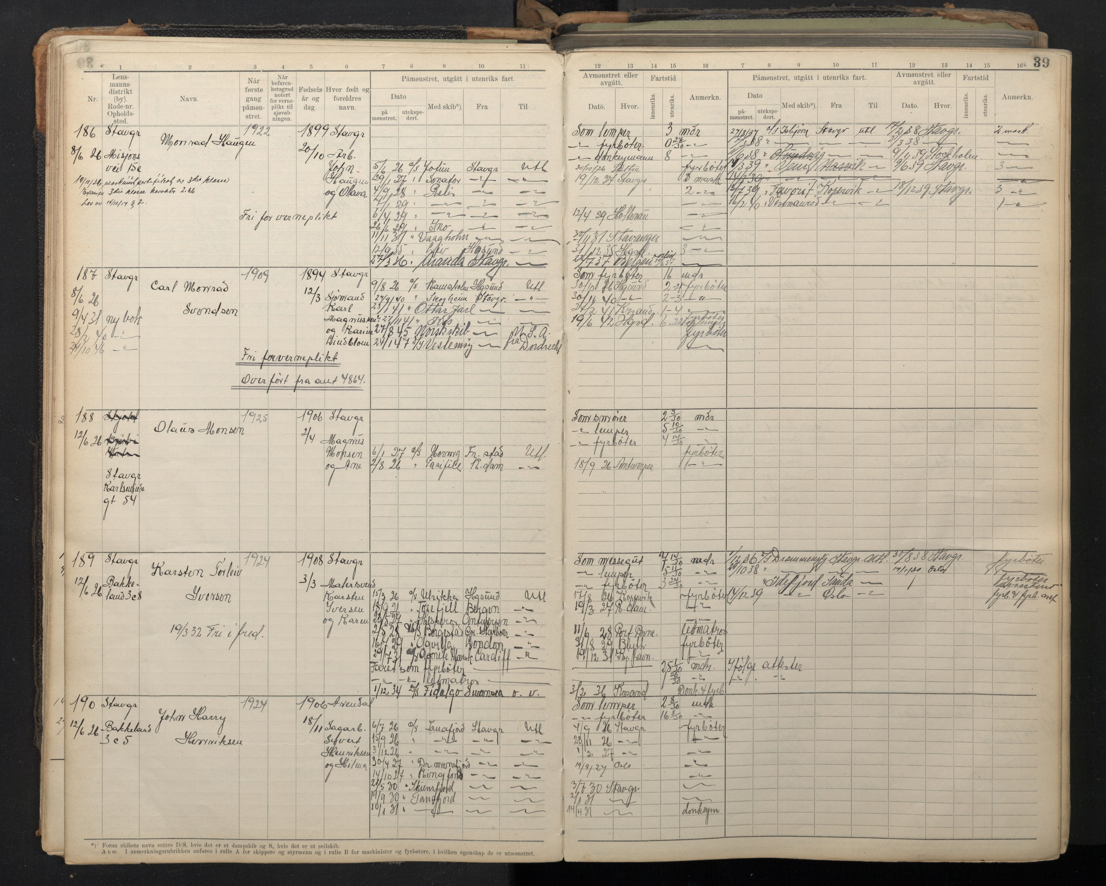 Stavanger sjømannskontor, AV/SAST-A-102006/F/Fe/L0004: Maskinist- og fyrbøterrulle, patentnr. 1-460 (dublett), 1921-1948, p. 42