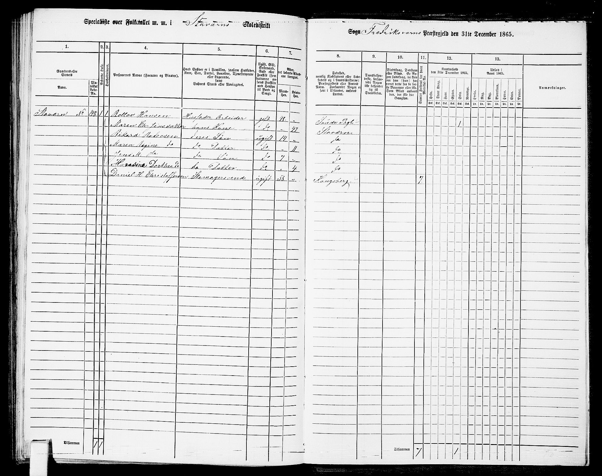 RA, 1865 census for Fredriksvern, 1865, p. 47