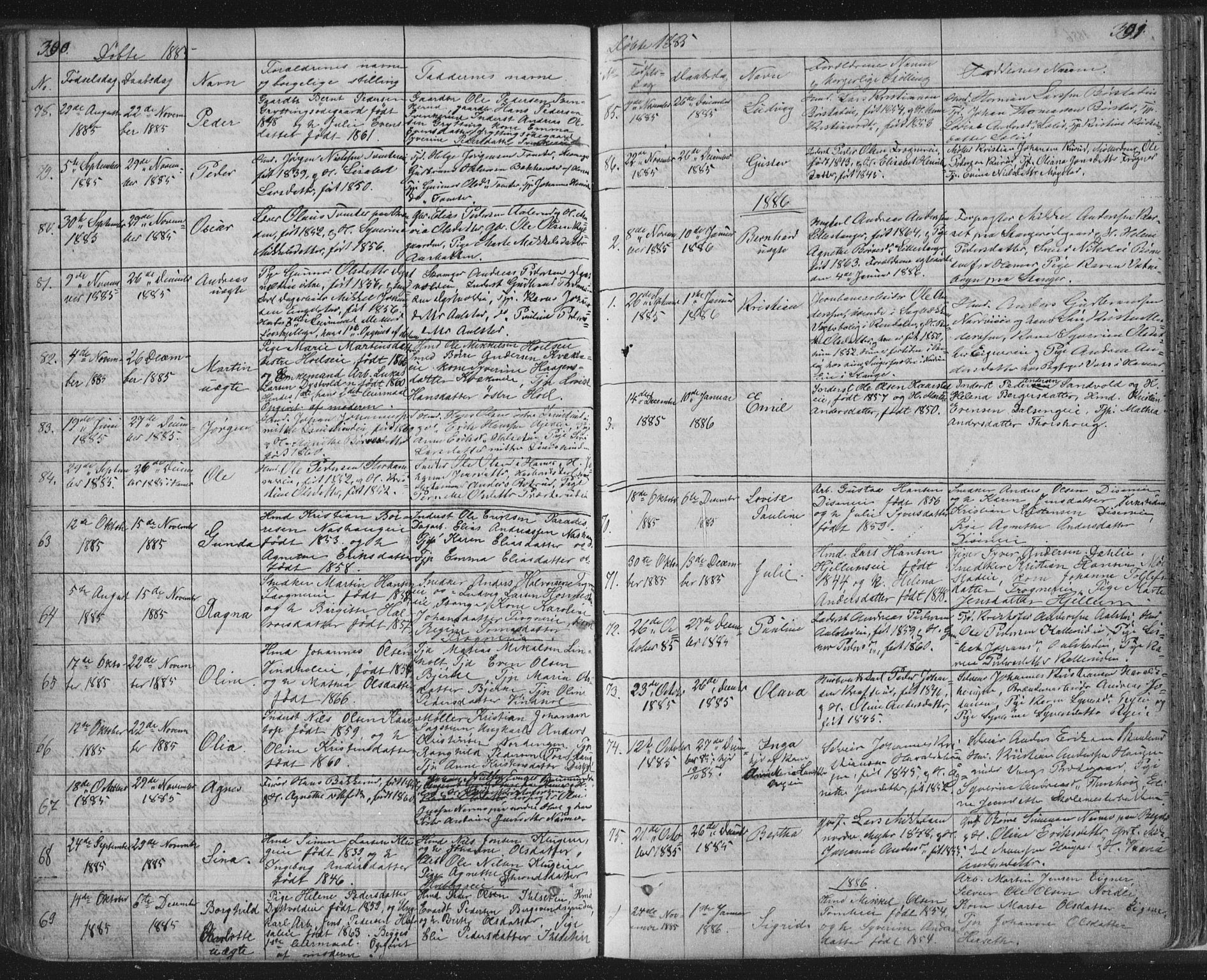 Vang prestekontor, Hedmark, SAH/PREST-008/H/Ha/Hab/L0010A: Parish register (copy) no. 10a, 1854-1896, p. 390-391