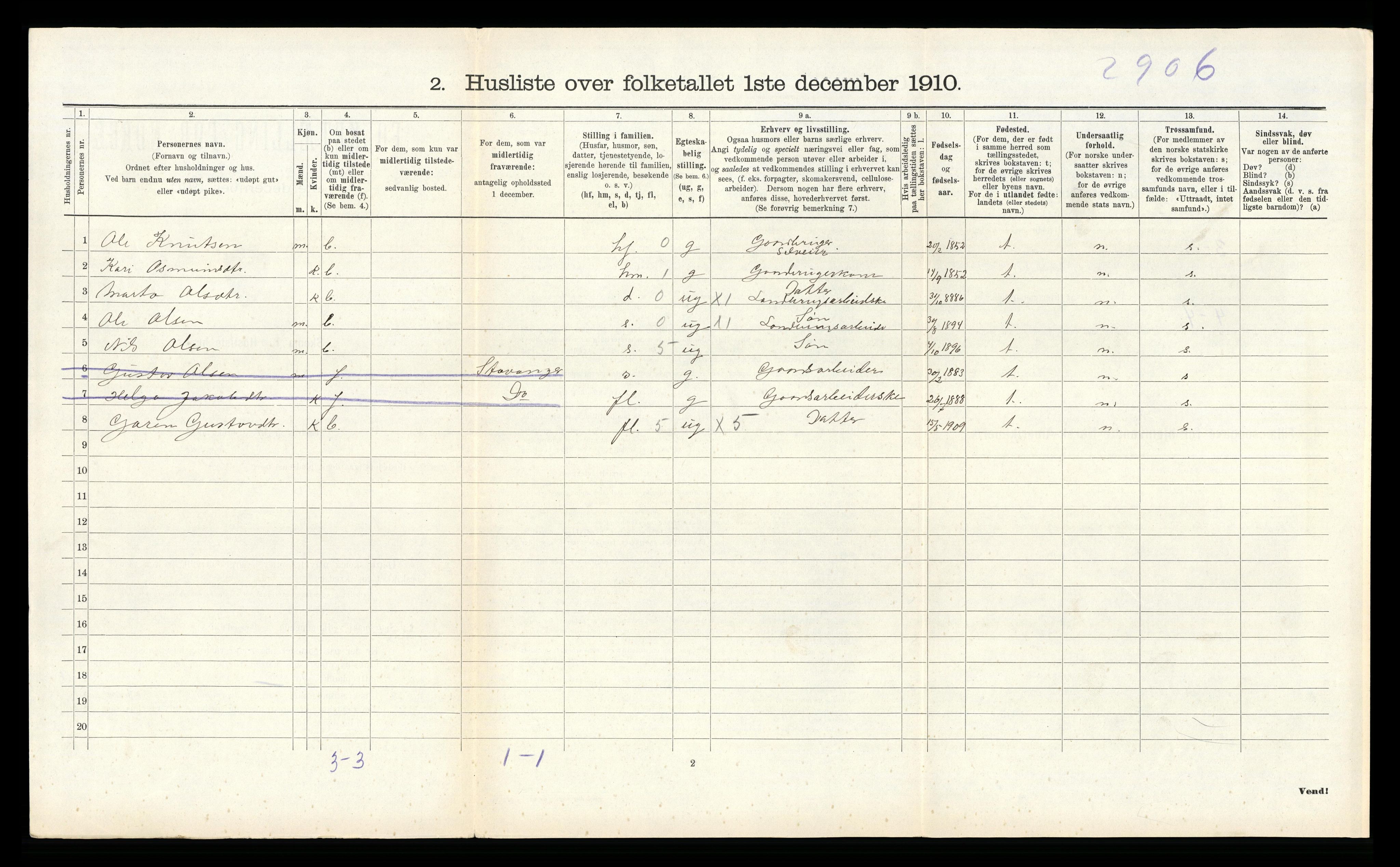 RA, 1910 census for Sauda, 1910, p. 481