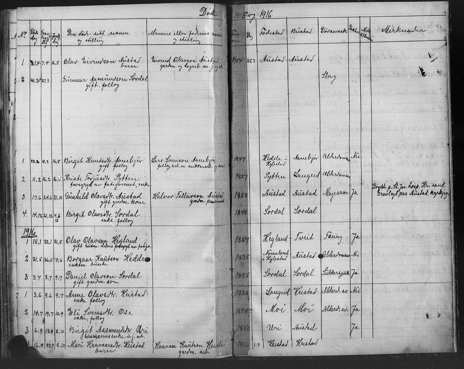 Bygland sokneprestkontor, AV/SAK-1111-0006/F/Fb/Fba/L0002: Parish register (copy) no. B 2, 1886-1919, p. 127