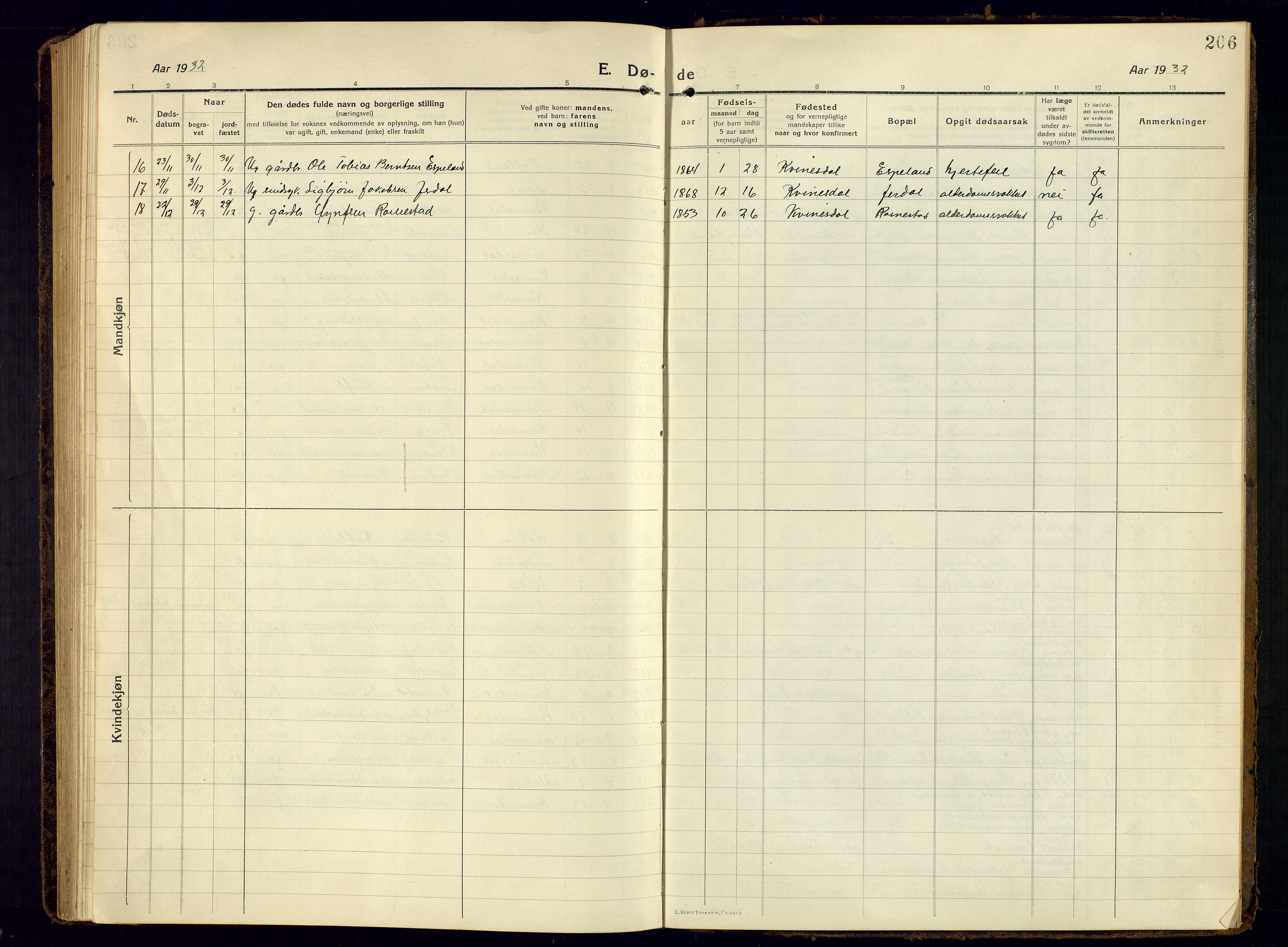 Kvinesdal sokneprestkontor, AV/SAK-1111-0026/F/Fb/Fbb/L0004: Parish register (copy) no. B 4, 1917-1938, p. 206