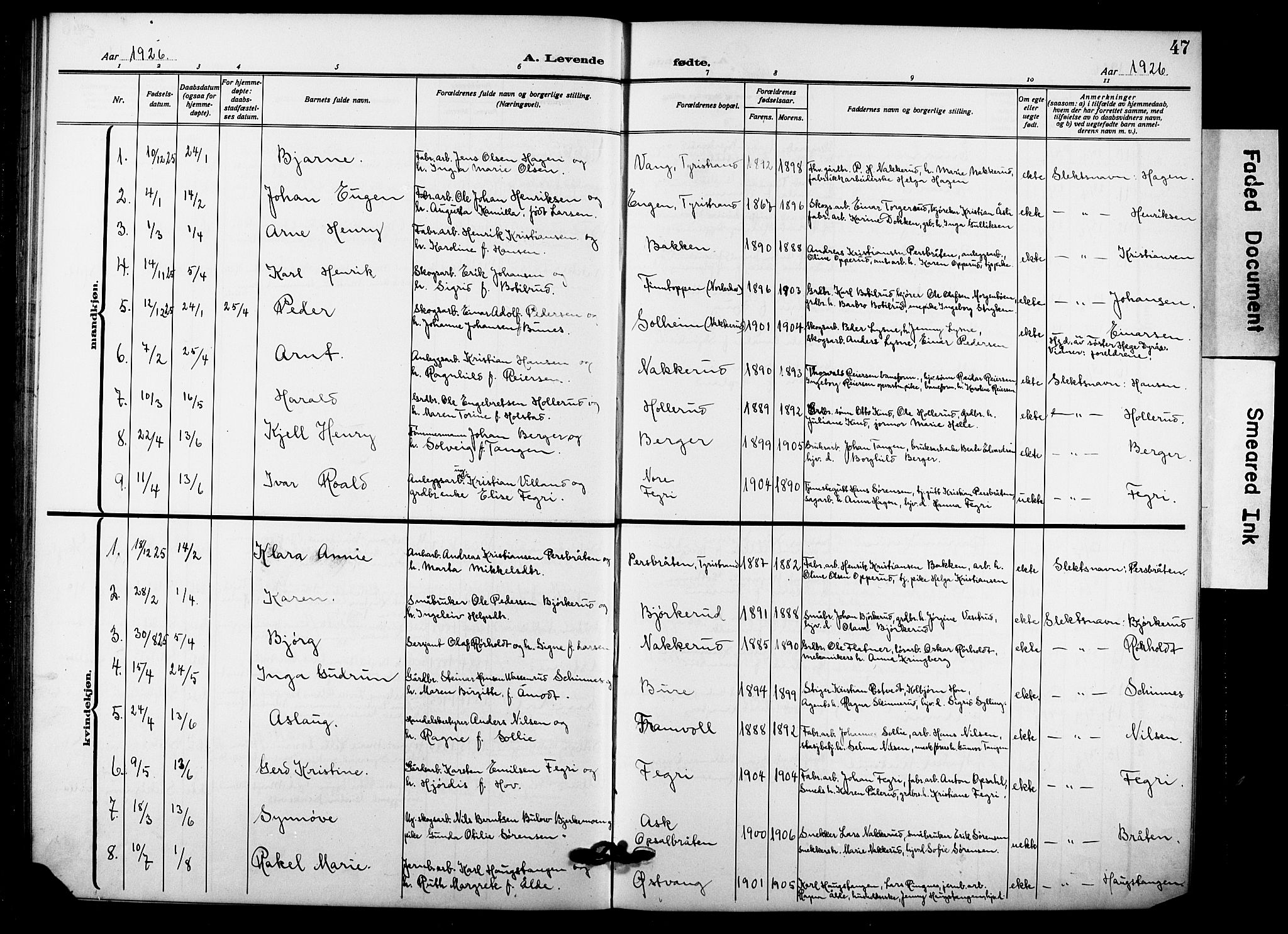 Hole kirkebøker, SAKO/A-228/G/Gb/L0005: Parish register (copy) no. II 5, 1915-1932, p. 47