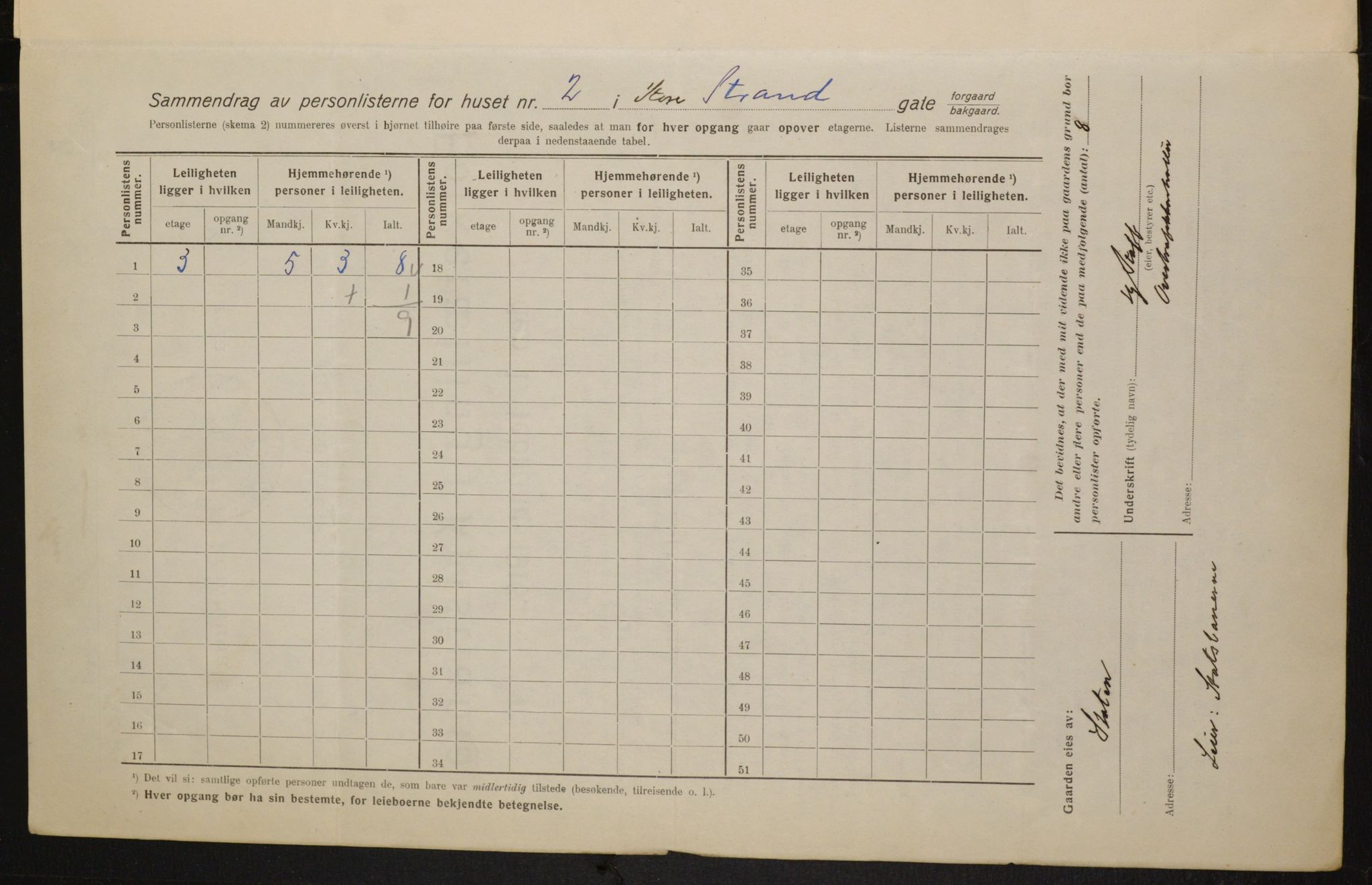 OBA, Municipal Census 1916 for Kristiania, 1916, p. 105657