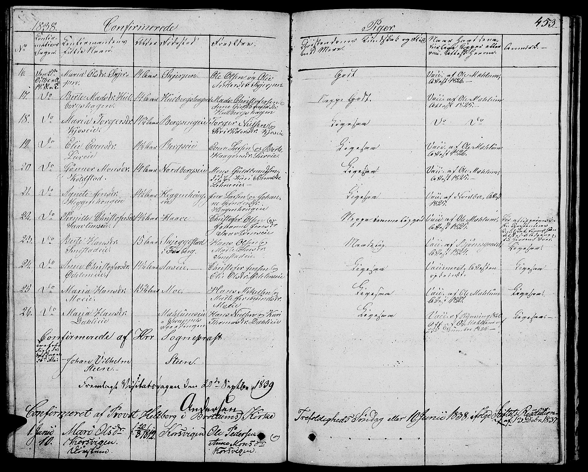 Ringsaker prestekontor, AV/SAH-PREST-014/L/La/L0004: Parish register (copy) no. 4, 1827-1838, p. 453