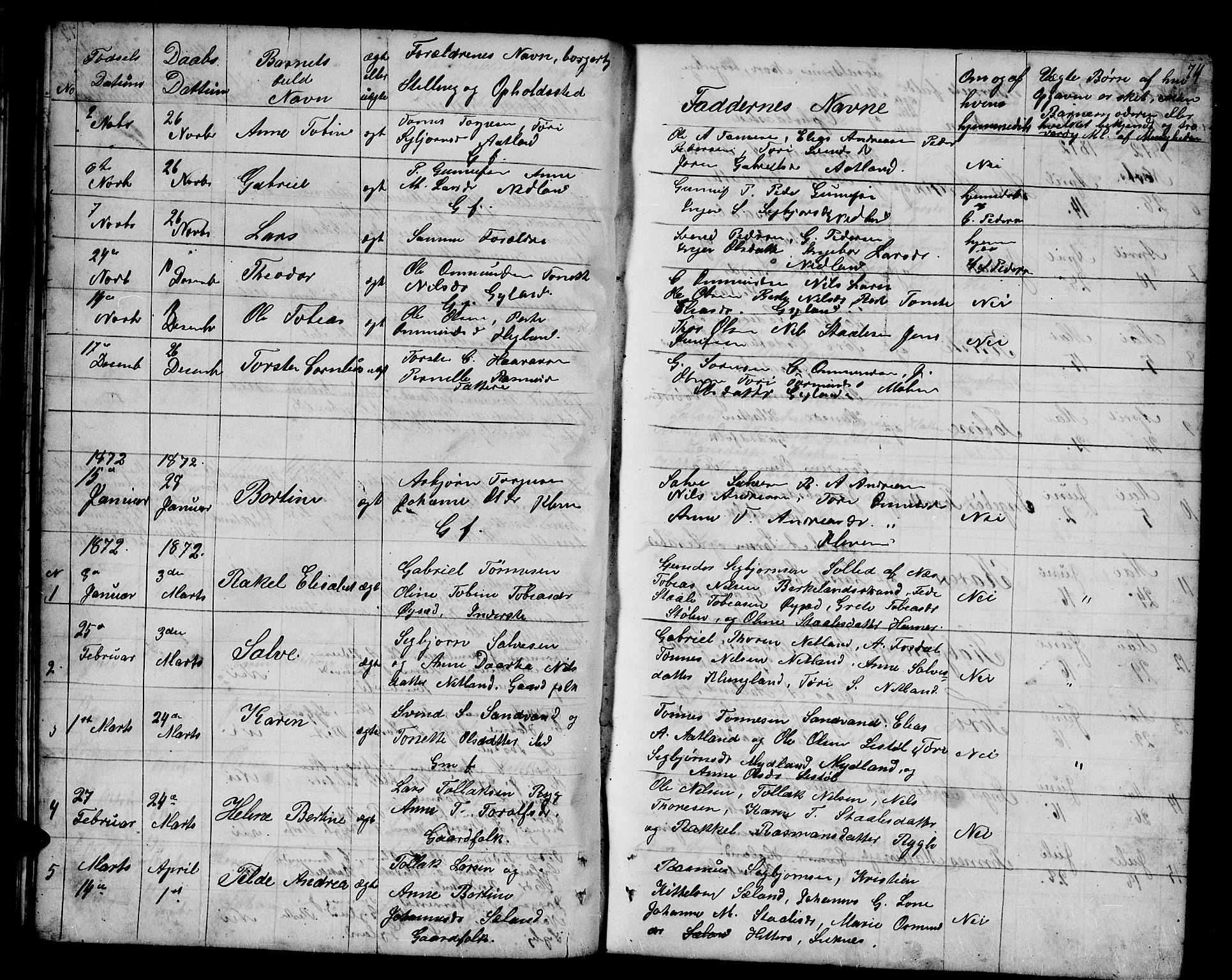 Bakke sokneprestkontor, SAK/1111-0002/F/Fb/Fbb/L0002: Parish register (copy) no. B 2, 1849-1878, p. 74