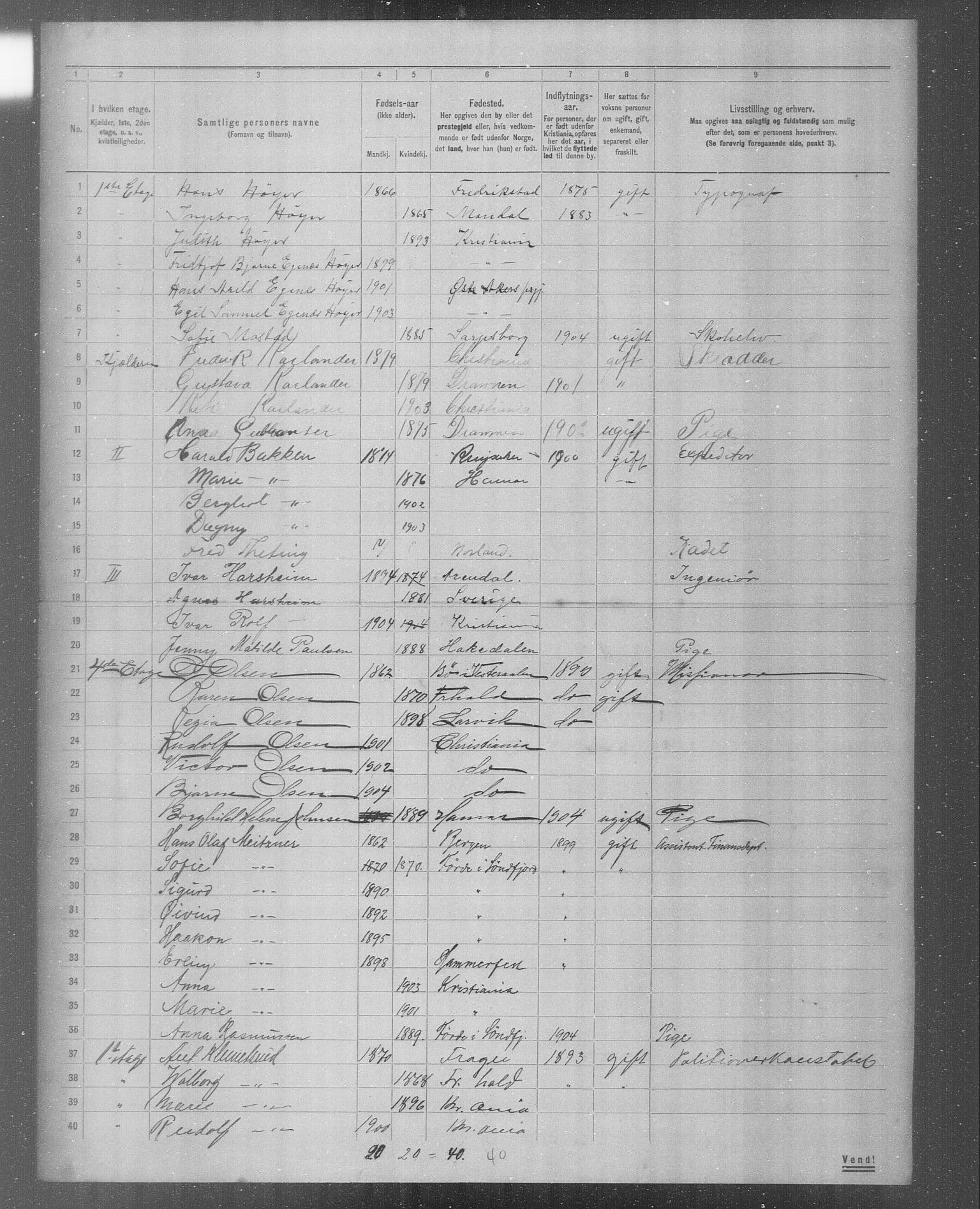 OBA, Municipal Census 1904 for Kristiania, 1904, p. 5164