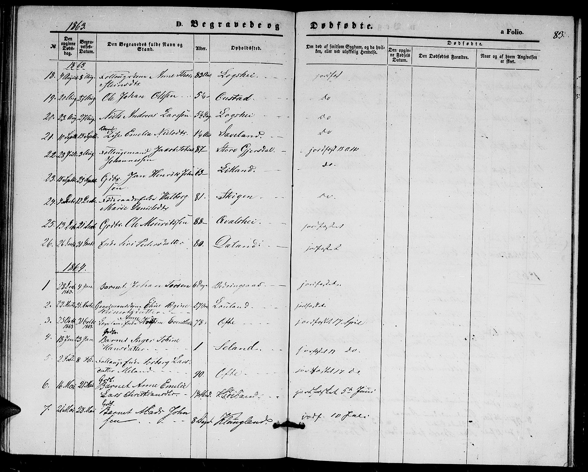 Herad sokneprestkontor, AV/SAK-1111-0018/F/Fb/Fba/L0003: Parish register (copy) no. B 3, 1863-1883, p. 83