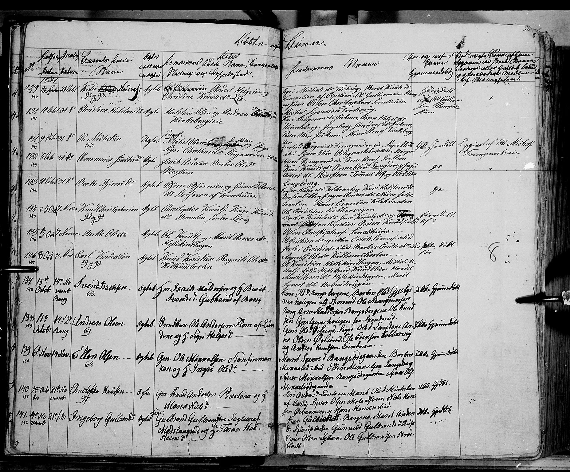 Sør-Aurdal prestekontor, AV/SAH-PREST-128/H/Ha/Haa/L0004: Parish register (official) no. 4, 1841-1849, p. 25-26