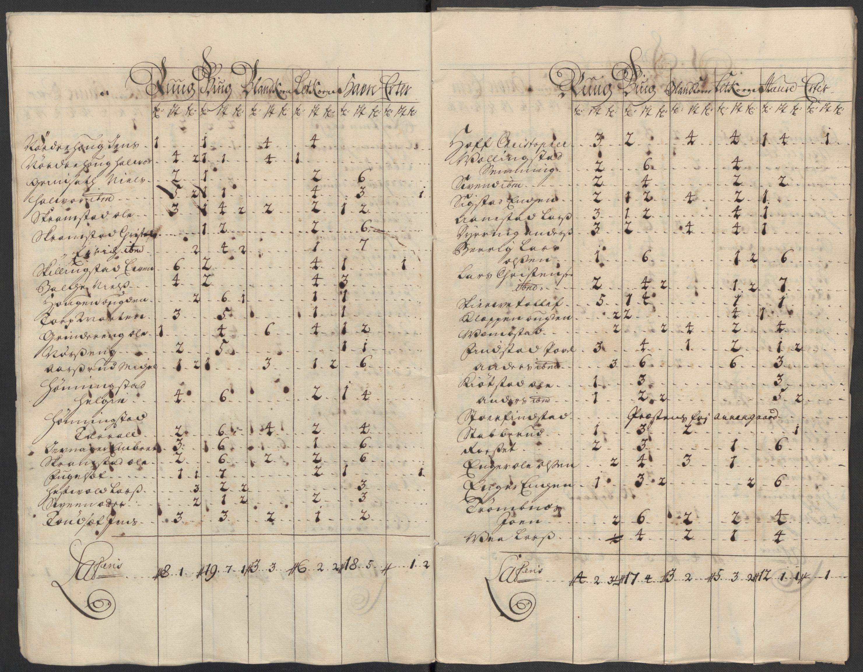 Rentekammeret inntil 1814, Reviderte regnskaper, Fogderegnskap, RA/EA-4092/R16/L1051: Fogderegnskap Hedmark, 1714, p. 239