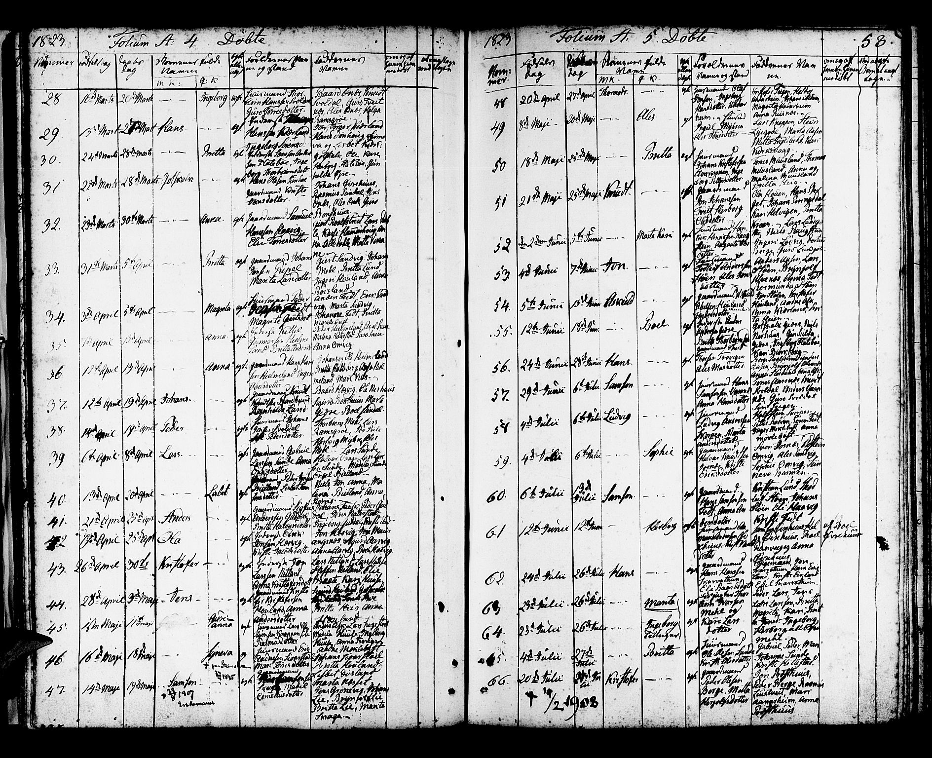Kvinnherad sokneprestembete, SAB/A-76401/H/Haa: Parish register (official) no. A 5, 1811-1835, p. 53