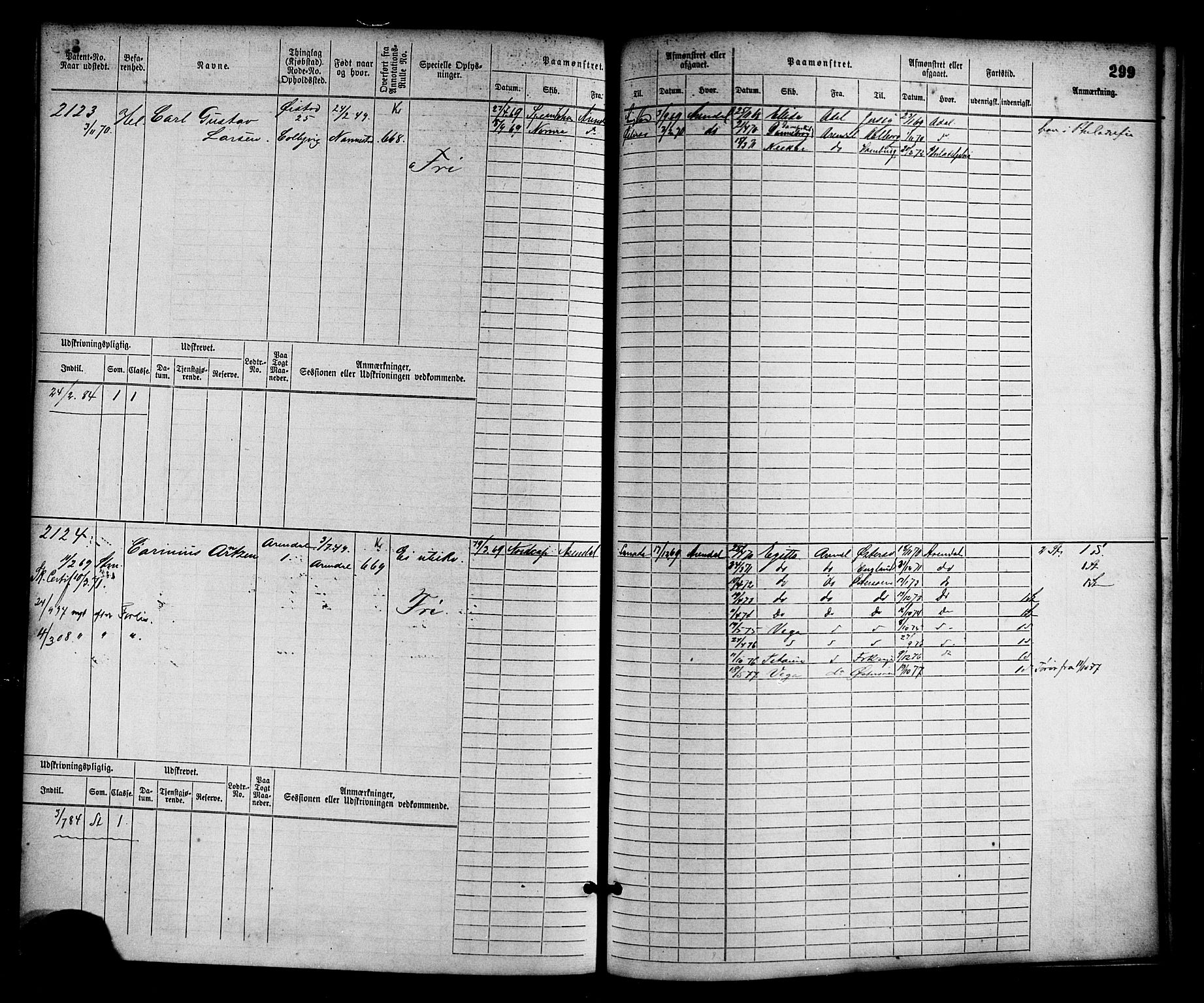 Arendal mønstringskrets, AV/SAK-2031-0012/F/Fb/L0012: Hovedrulle nr 1529-2290, S-10, 1868-1885, p. 309