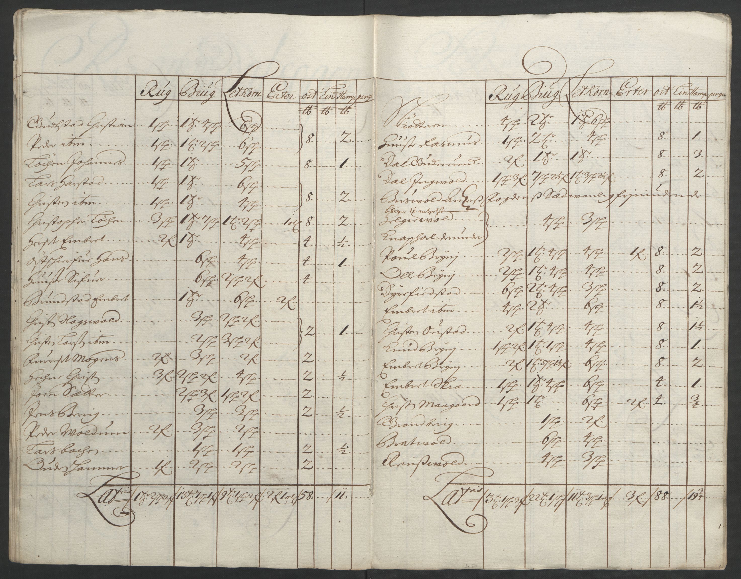 Rentekammeret inntil 1814, Reviderte regnskaper, Fogderegnskap, AV/RA-EA-4092/R16/L1036: Fogderegnskap Hedmark, 1695-1696, p. 314