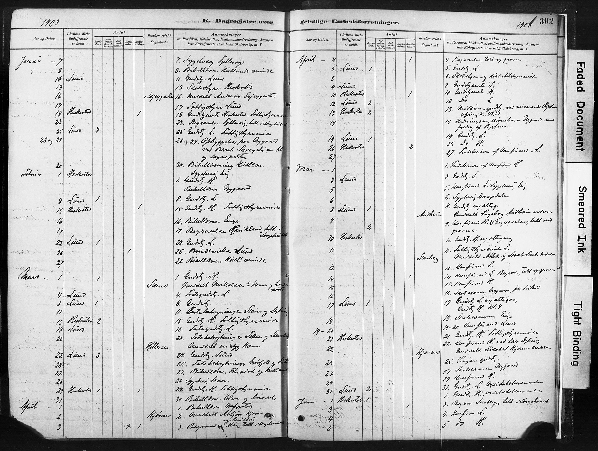 Lund sokneprestkontor, SAST/A-101809/S06/L0011: Parish register (official) no. A 10, 1877-1904, p. 392