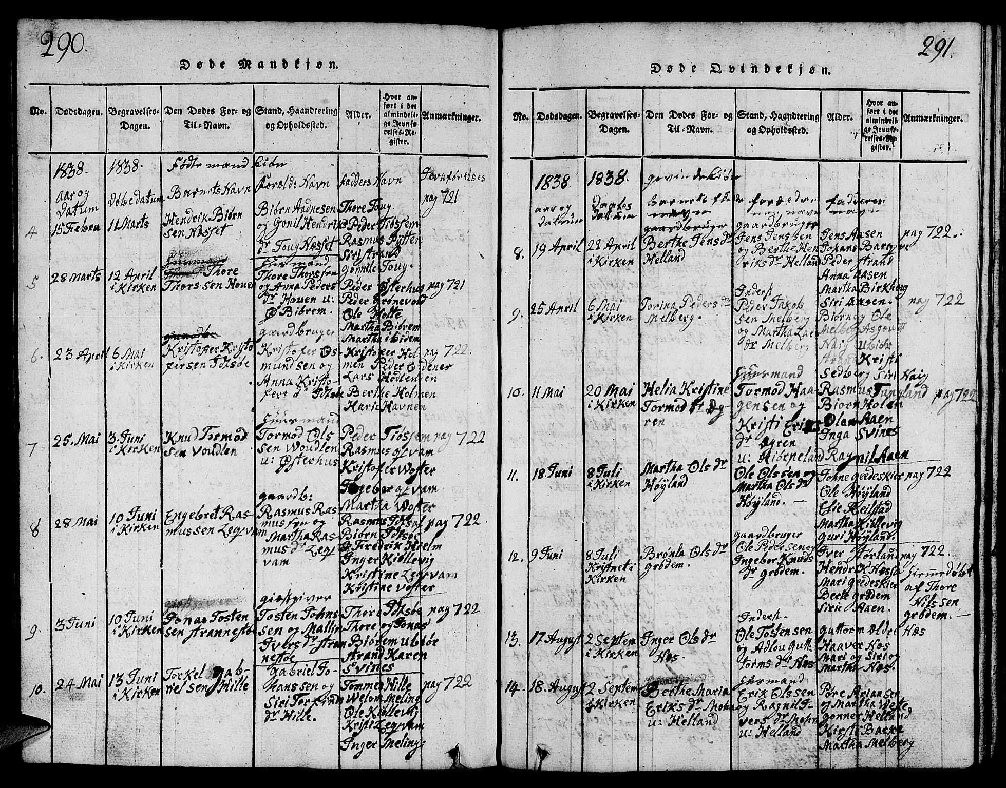 Strand sokneprestkontor, SAST/A-101828/H/Ha/Hab/L0001: Parish register (copy) no. B 1, 1816-1854, p. 290-291