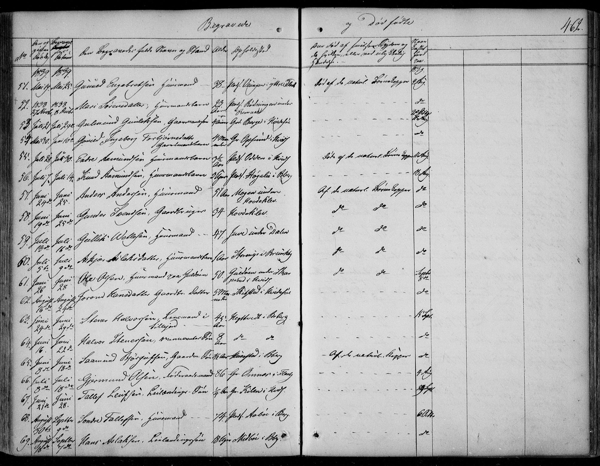 Kviteseid kirkebøker, SAKO/A-276/F/Fa/L0006: Parish register (official) no. I 6, 1836-1858, p. 462