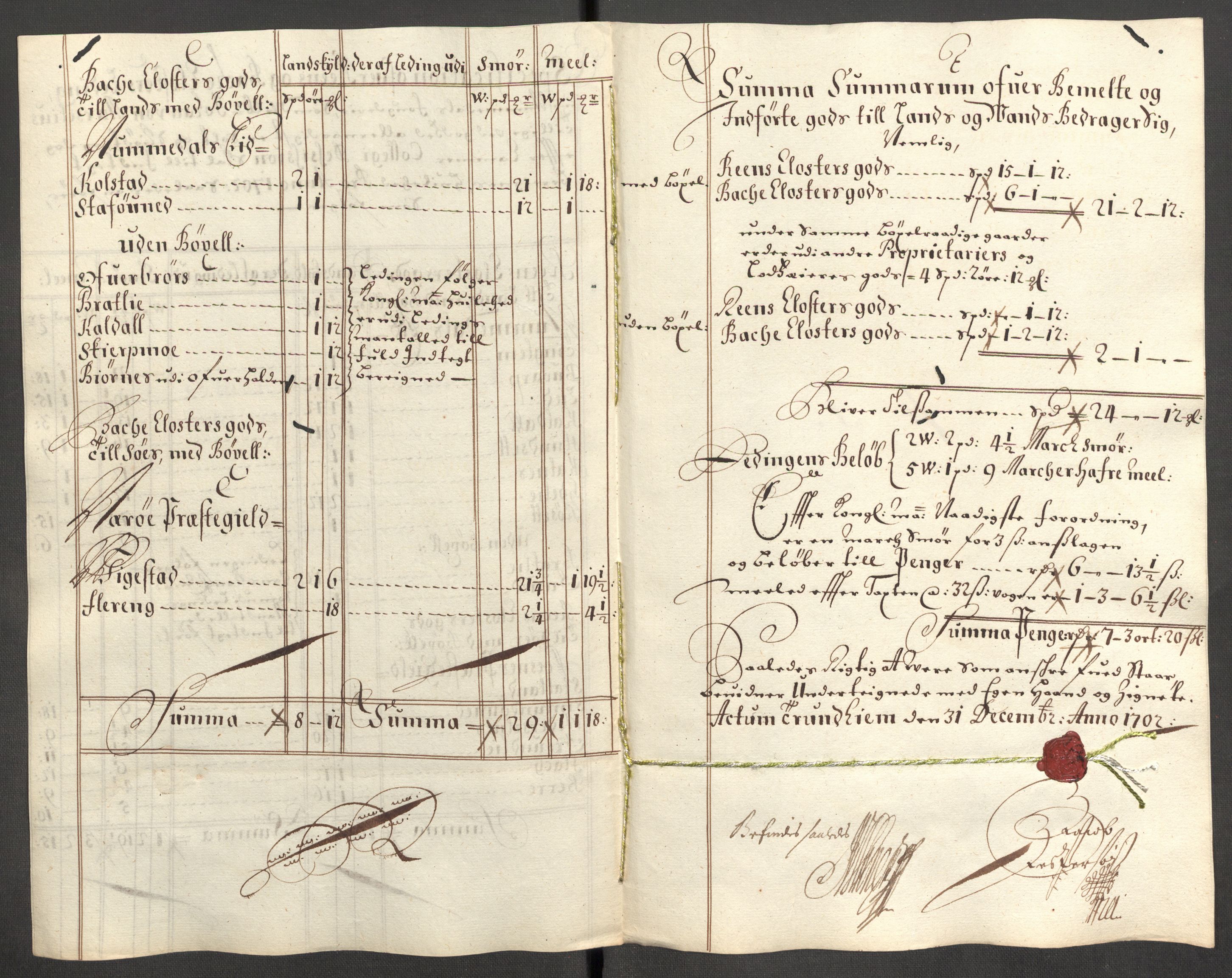 Rentekammeret inntil 1814, Reviderte regnskaper, Fogderegnskap, RA/EA-4092/R64/L4427: Fogderegnskap Namdal, 1701-1702, p. 353