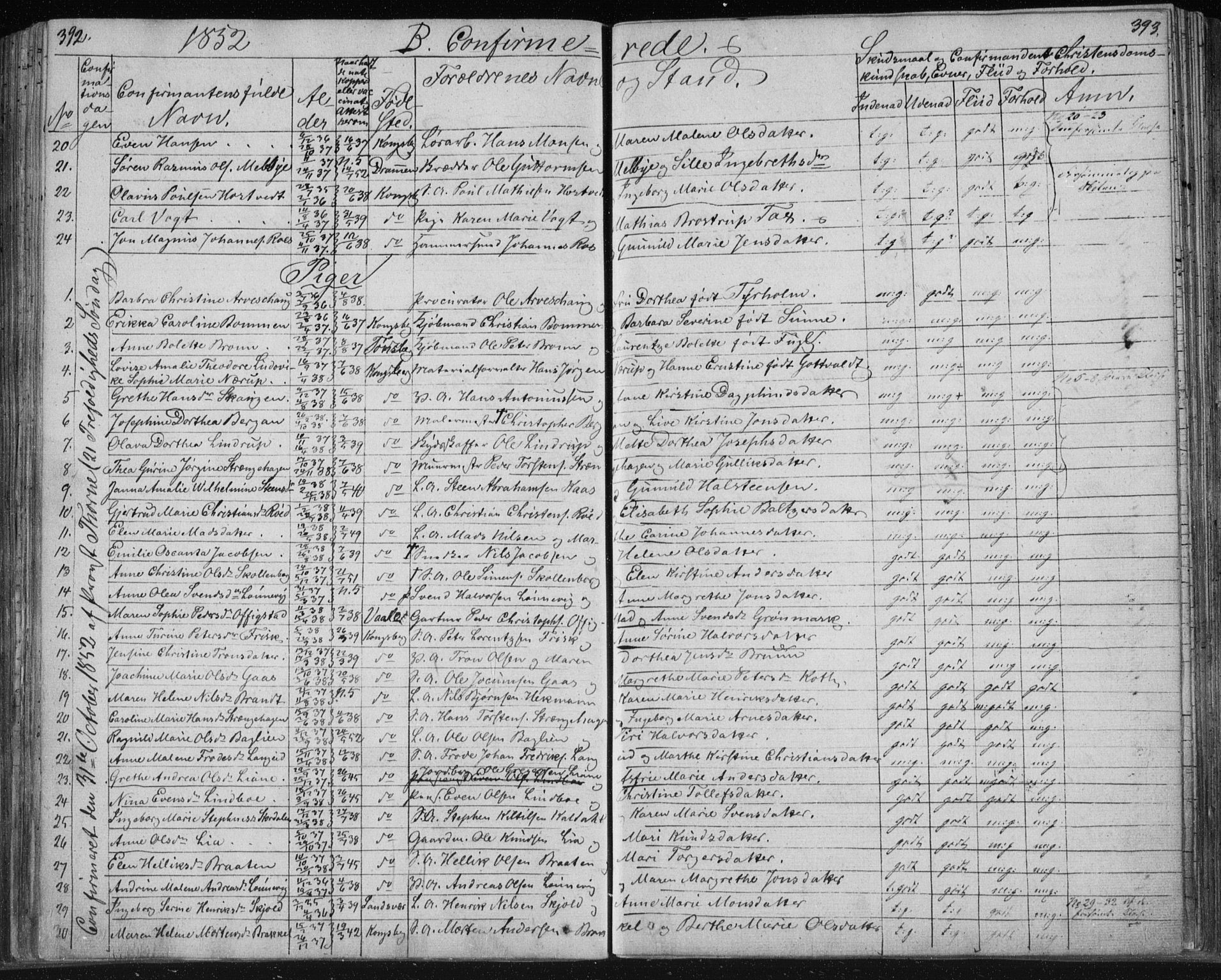 Kongsberg kirkebøker, SAKO/A-22/F/Fa/L0009: Parish register (official) no. I 9, 1839-1858, p. 392-393