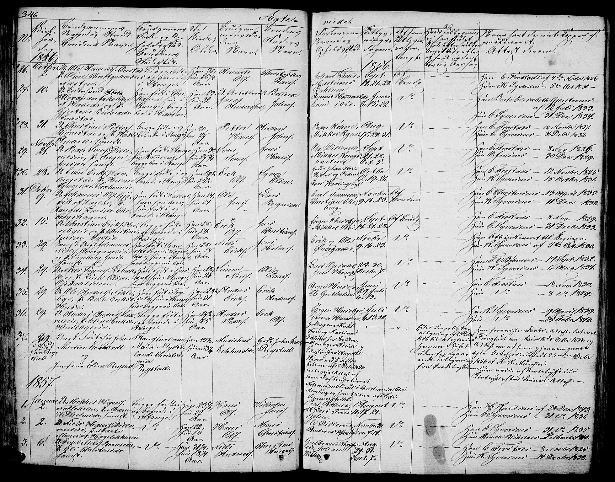 Stange prestekontor, SAH/PREST-002/L/L0003: Parish register (copy) no. 3, 1840-1864, p. 346
