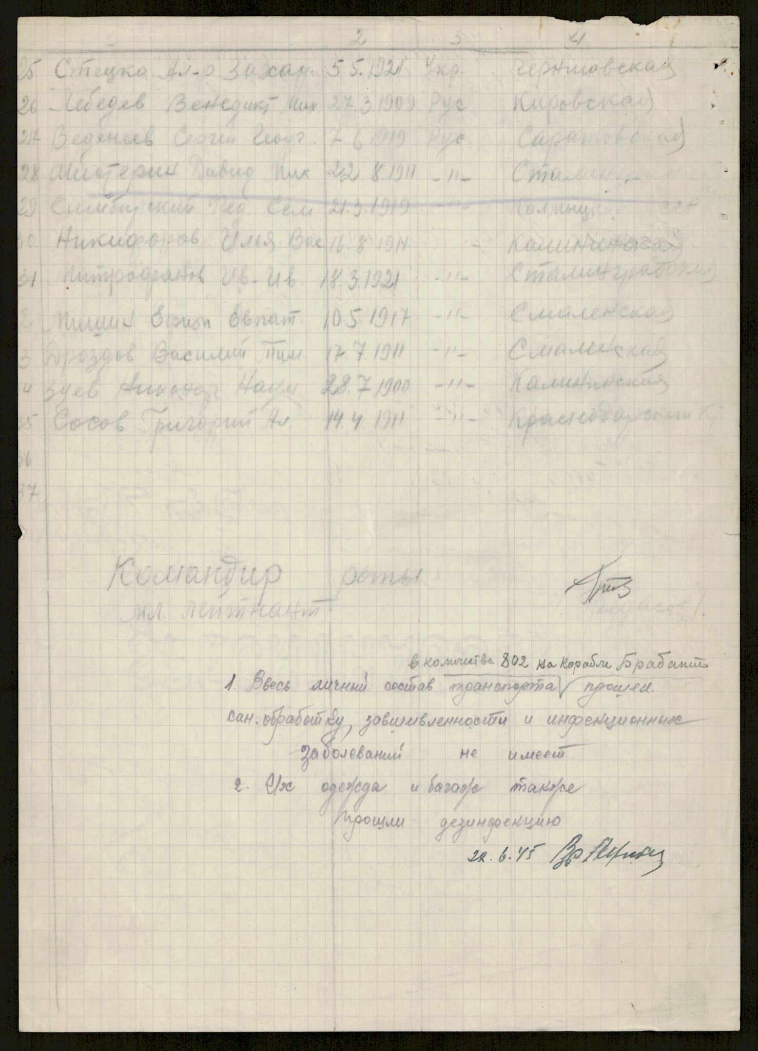 Flyktnings- og fangedirektoratet, Repatrieringskontoret, AV/RA-S-1681/D/Db/L0018: Displaced Persons (DPs) og sivile tyskere, 1945-1948, p. 497